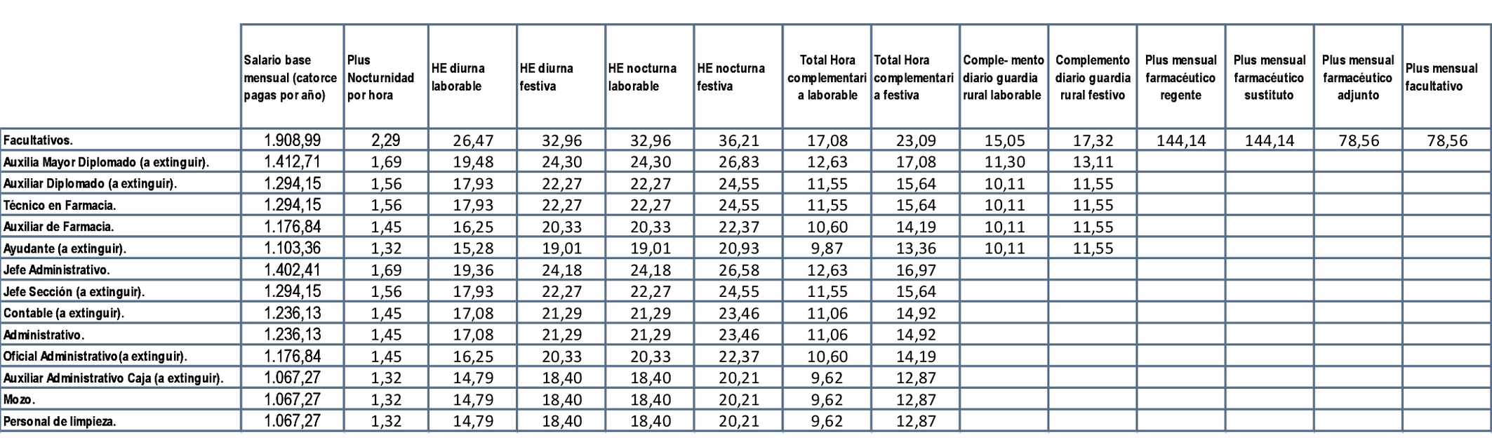 Imagen: /datos/imagenes/disp/2021/273/18690_10599450_5.png