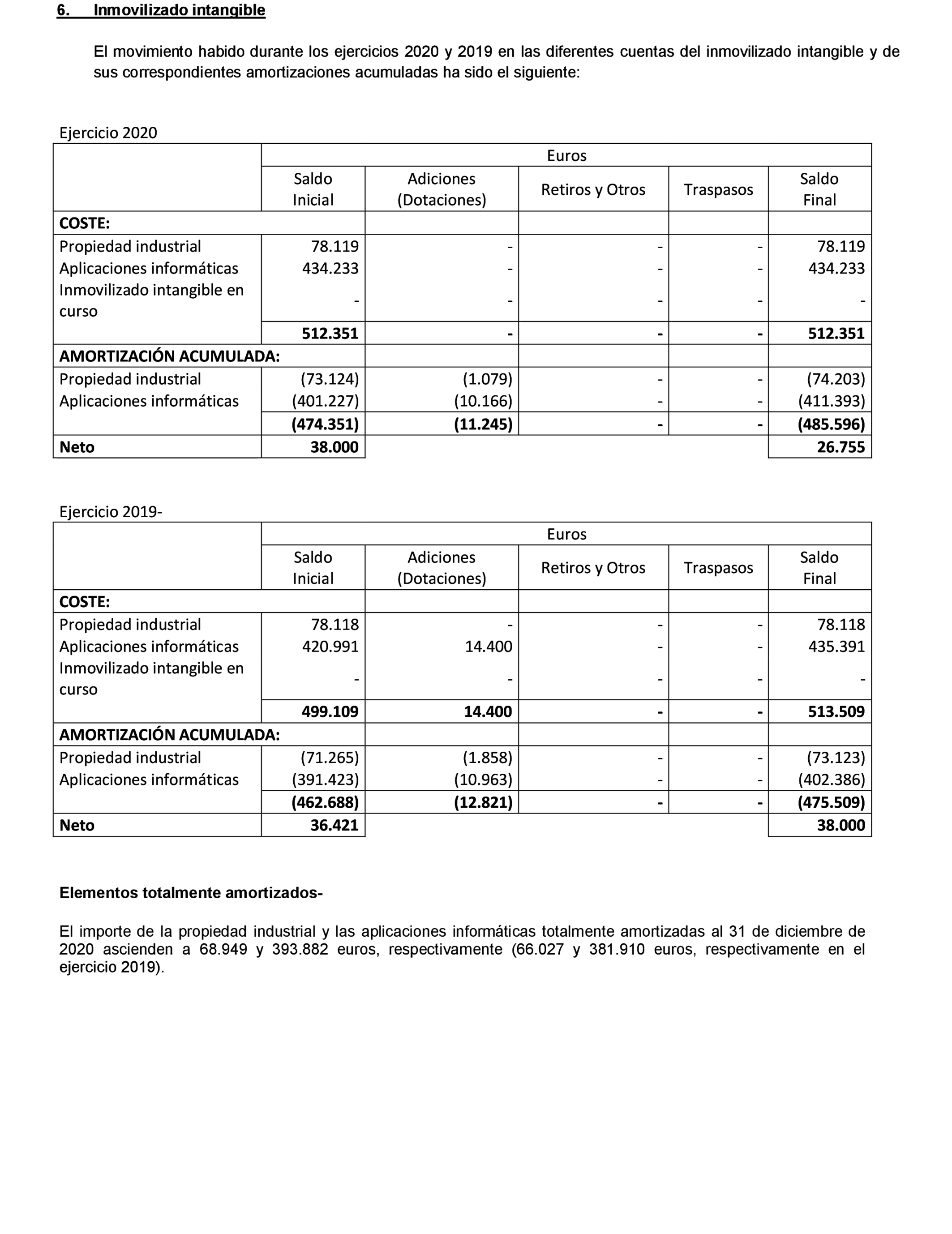 Imagen: /datos/imagenes/disp/2021/275/18881_10624301_23.png