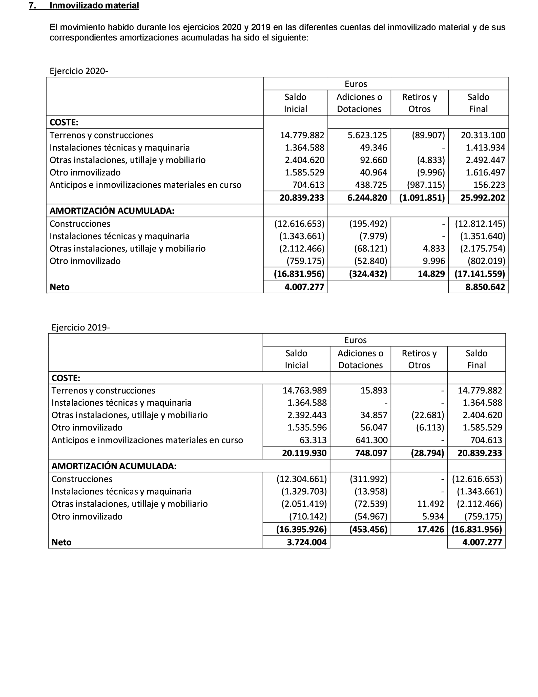 Imagen: /datos/imagenes/disp/2021/275/18881_10624301_24.png