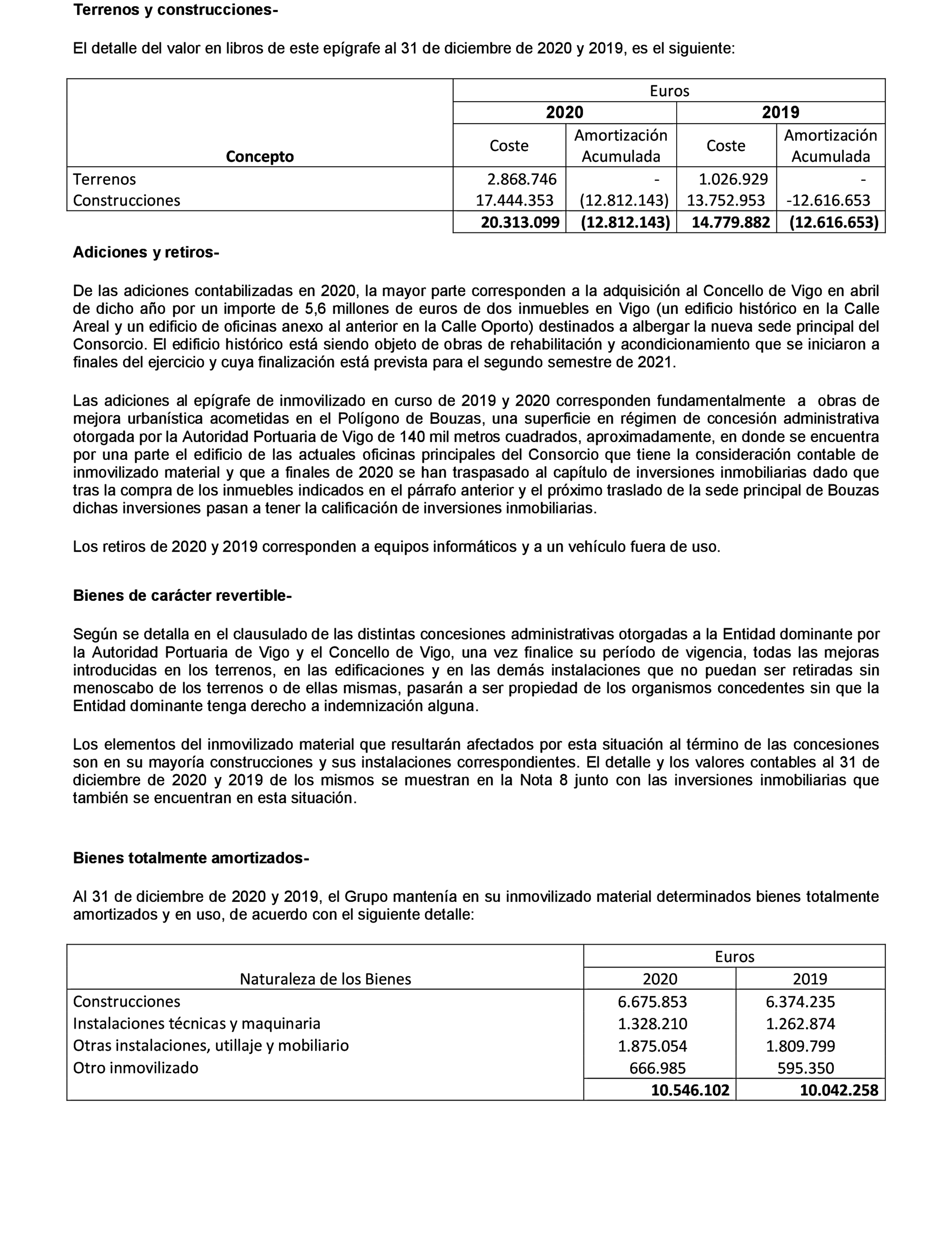Imagen: /datos/imagenes/disp/2021/275/18881_10624301_25.png