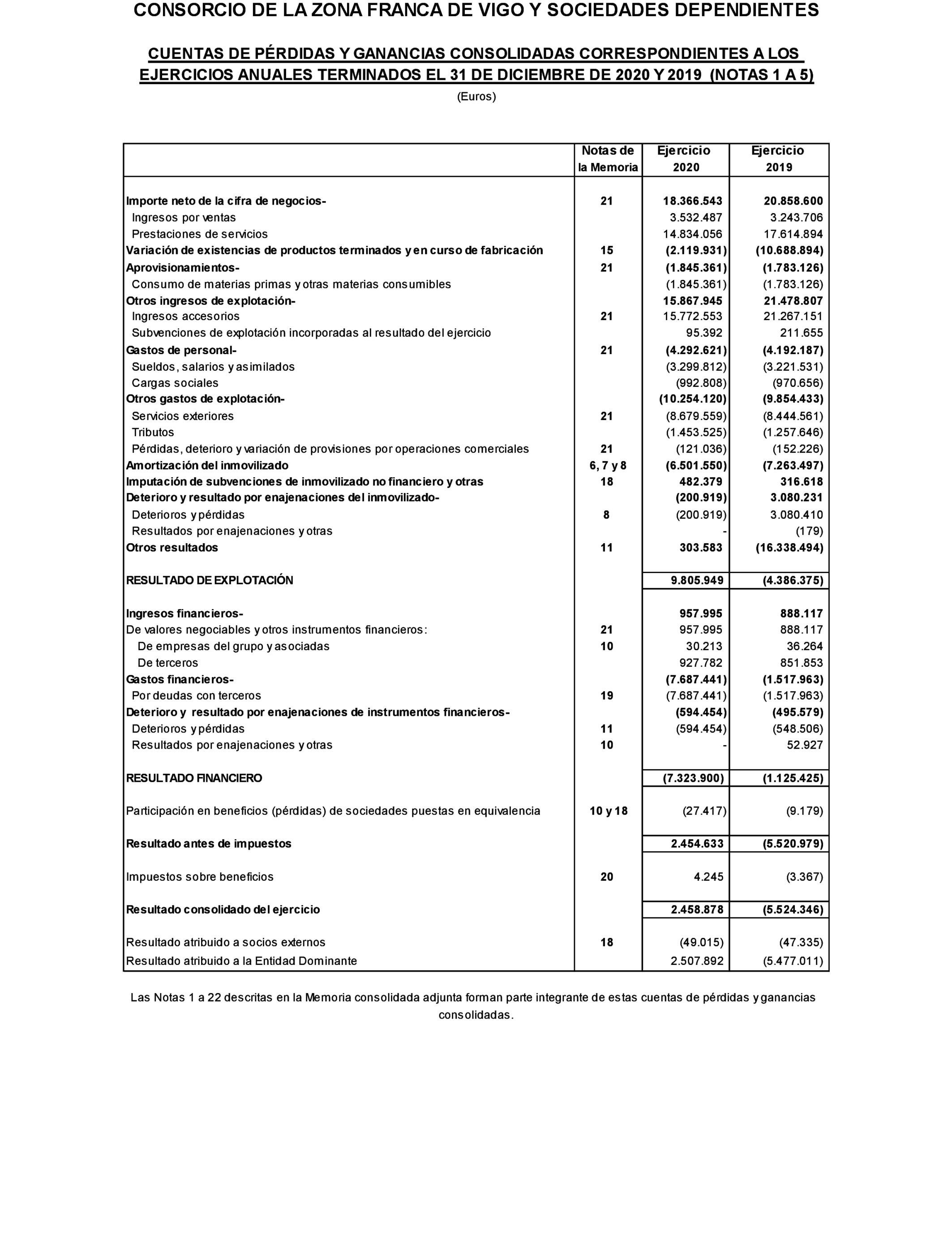 Imagen: /datos/imagenes/disp/2021/275/18881_10624301_3.png