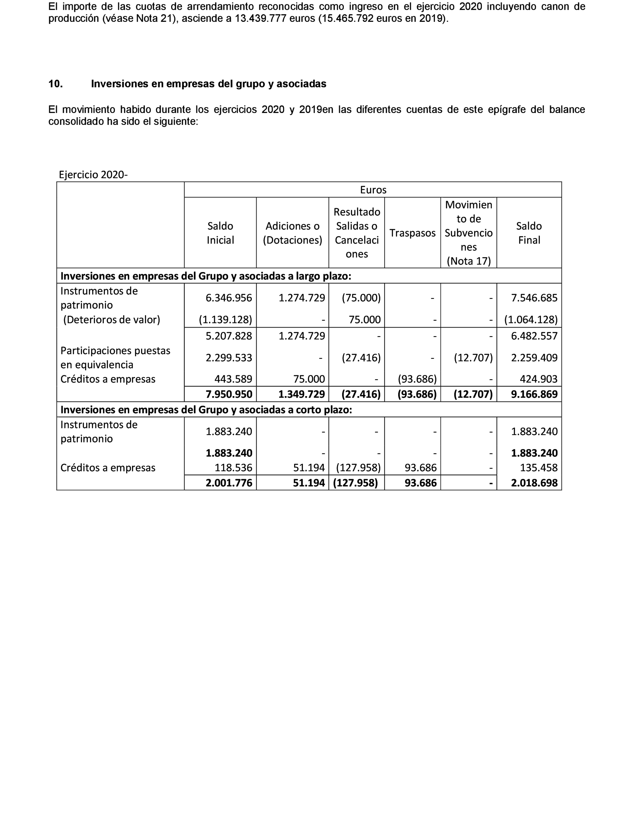 Imagen: /datos/imagenes/disp/2021/275/18881_10624301_32.png