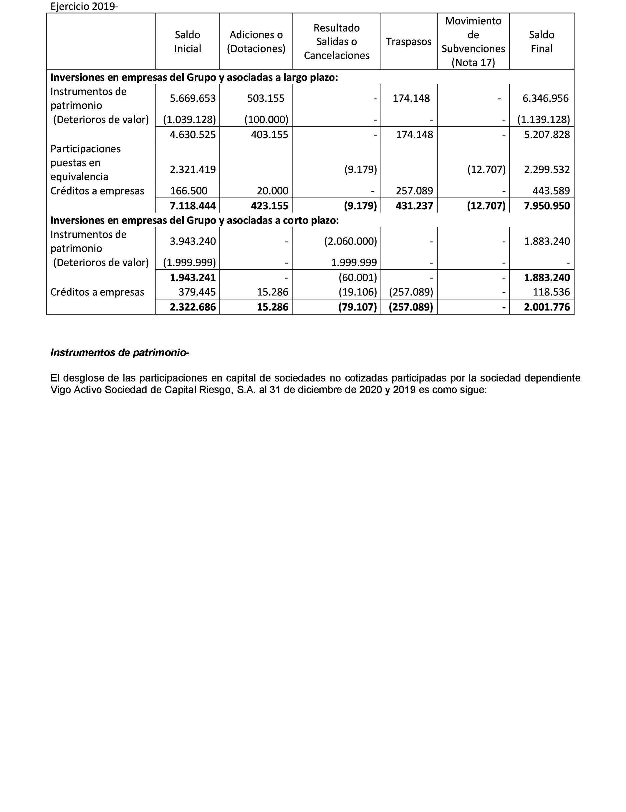 Imagen: /datos/imagenes/disp/2021/275/18881_10624301_33.png