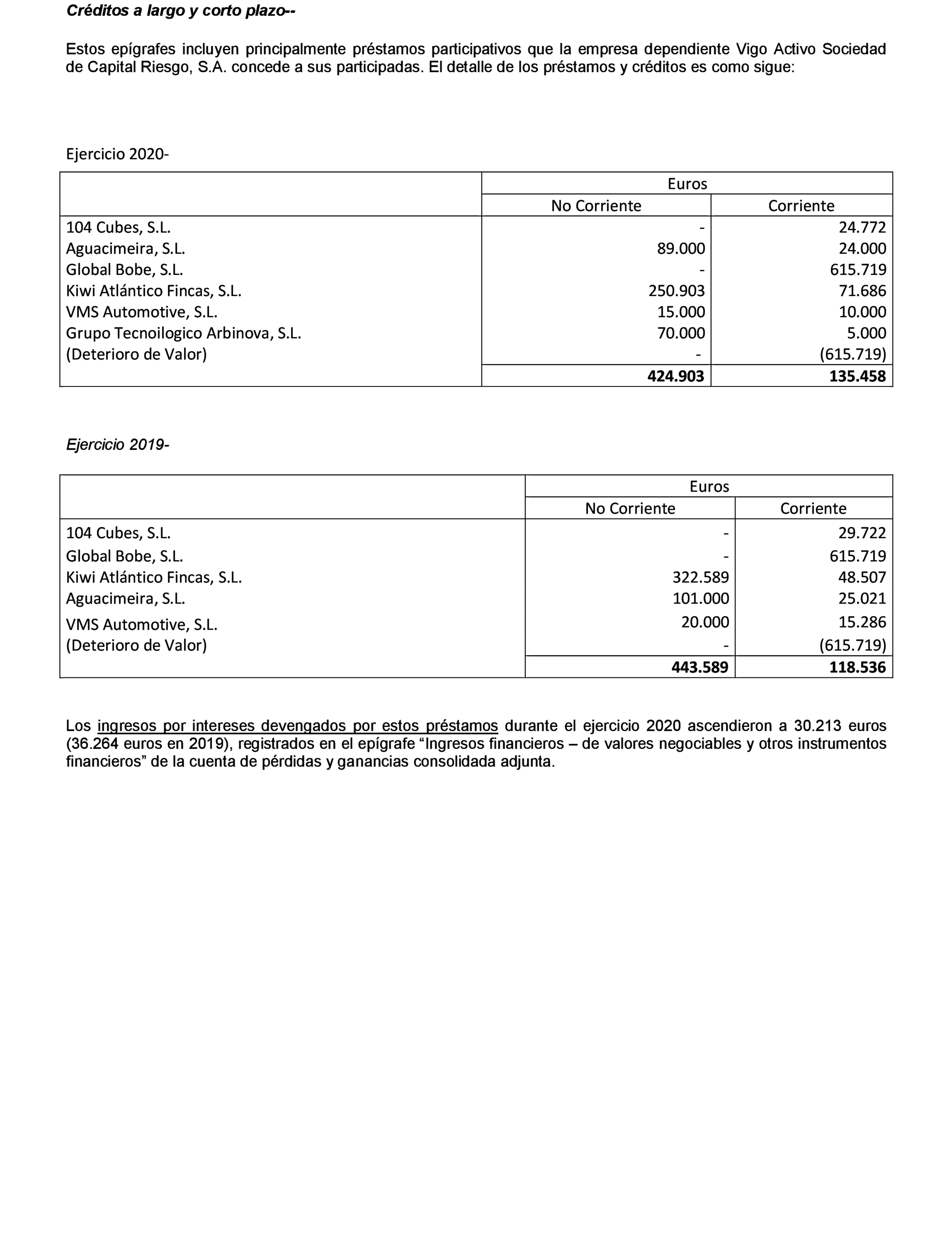 Imagen: /datos/imagenes/disp/2021/275/18881_10624301_39.png