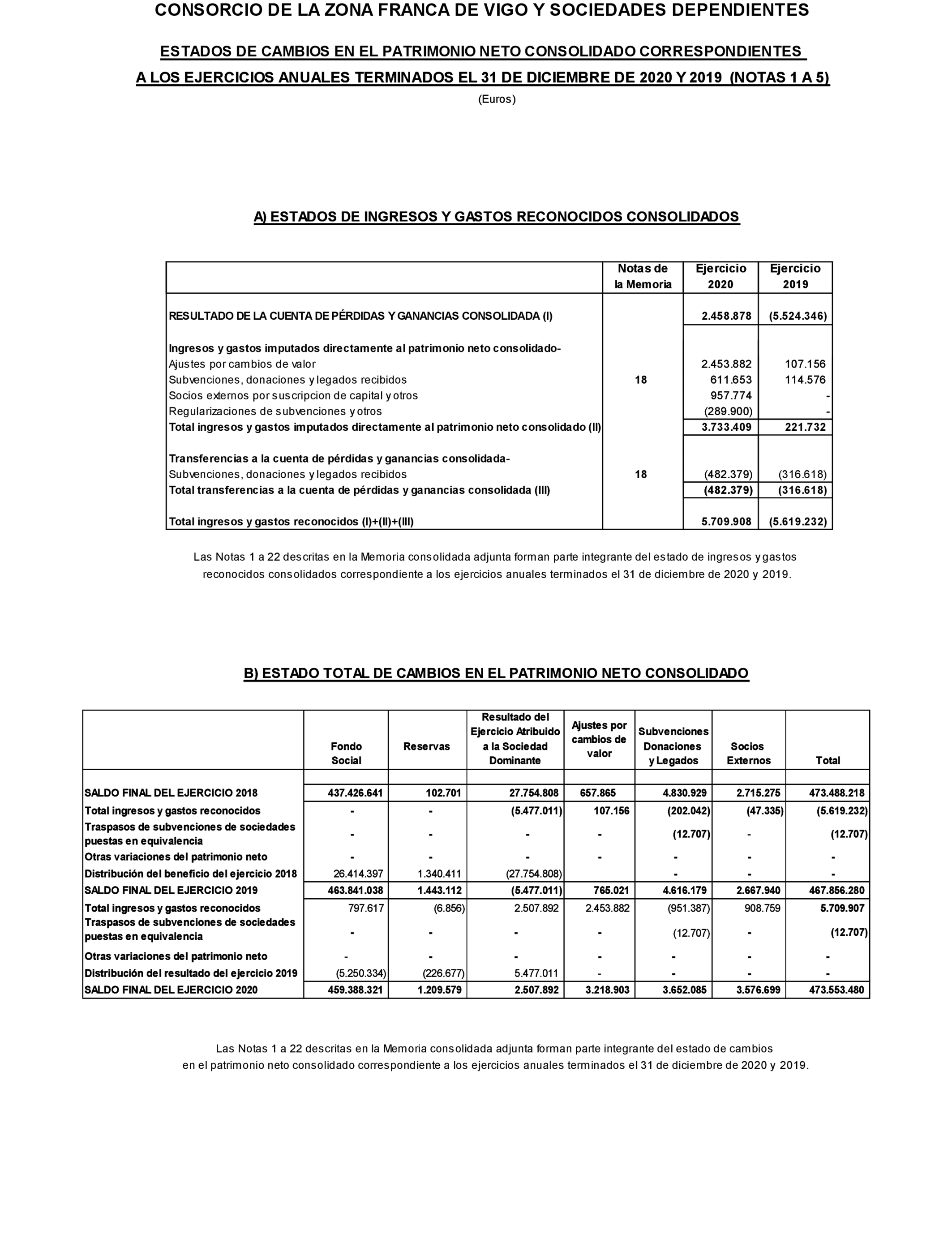 Imagen: /datos/imagenes/disp/2021/275/18881_10624301_4.png