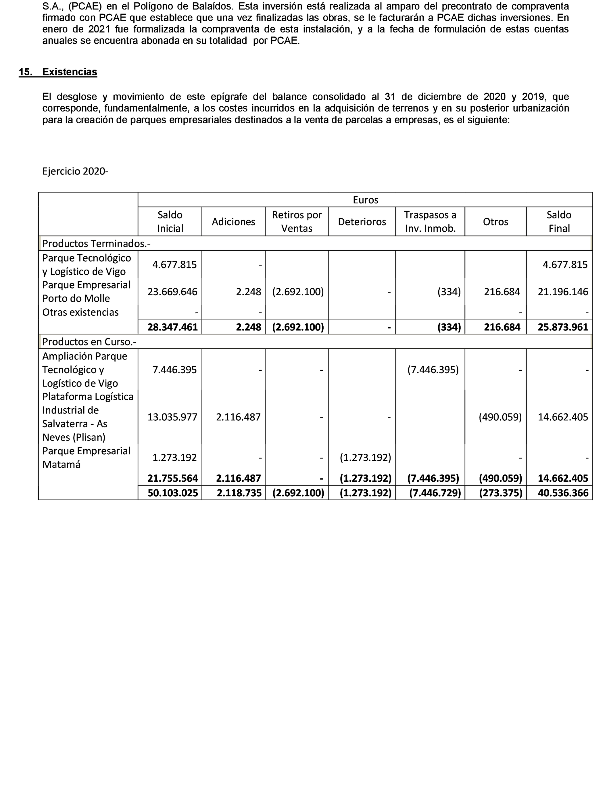 Imagen: /datos/imagenes/disp/2021/275/18881_10624301_46.png