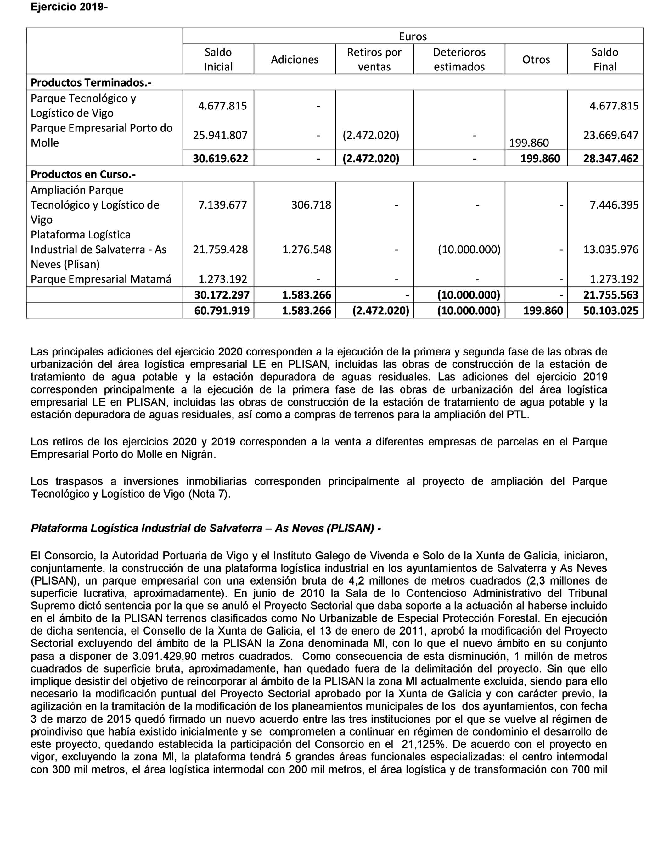 Imagen: /datos/imagenes/disp/2021/275/18881_10624301_47.png