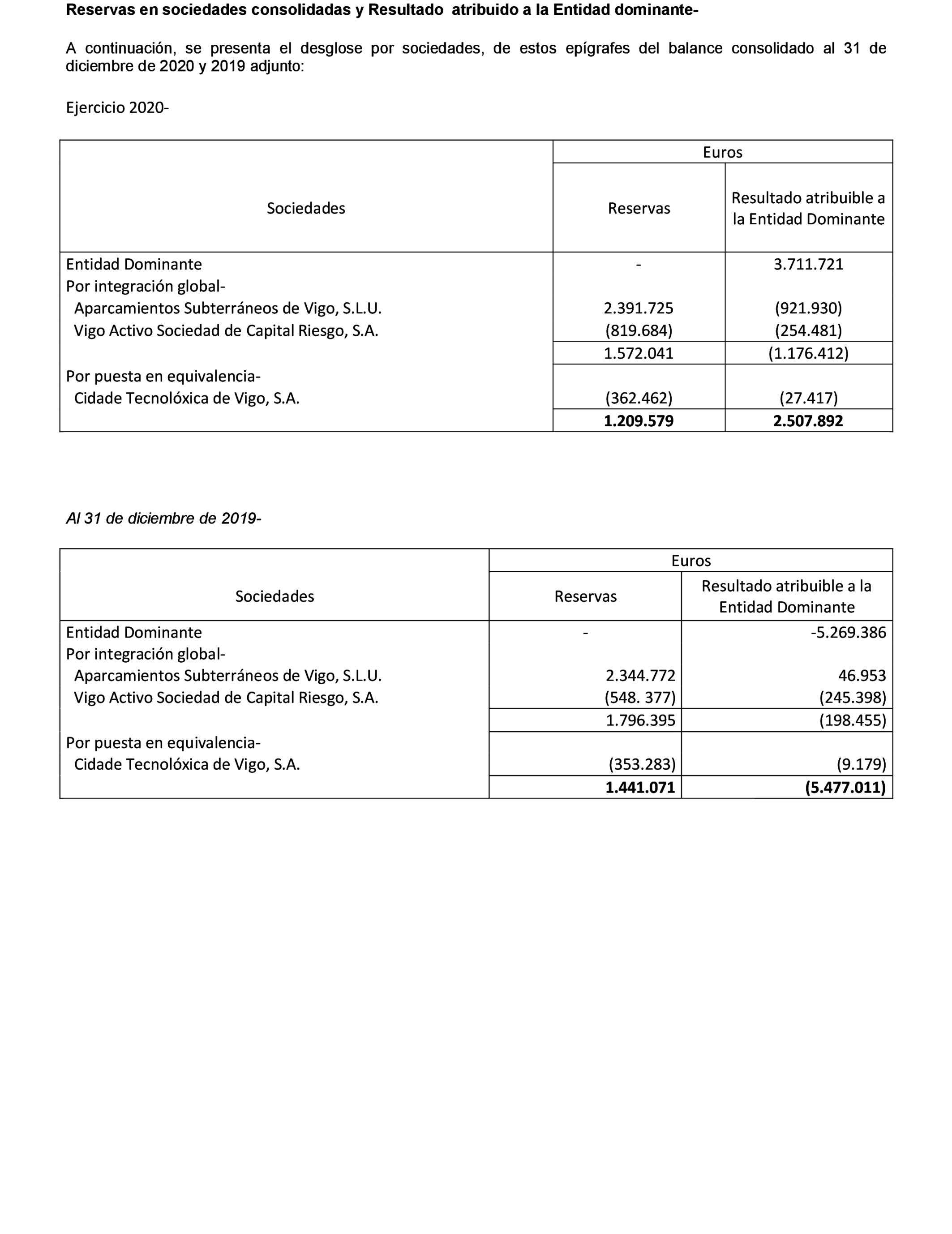 Imagen: /datos/imagenes/disp/2021/275/18881_10624301_50.png