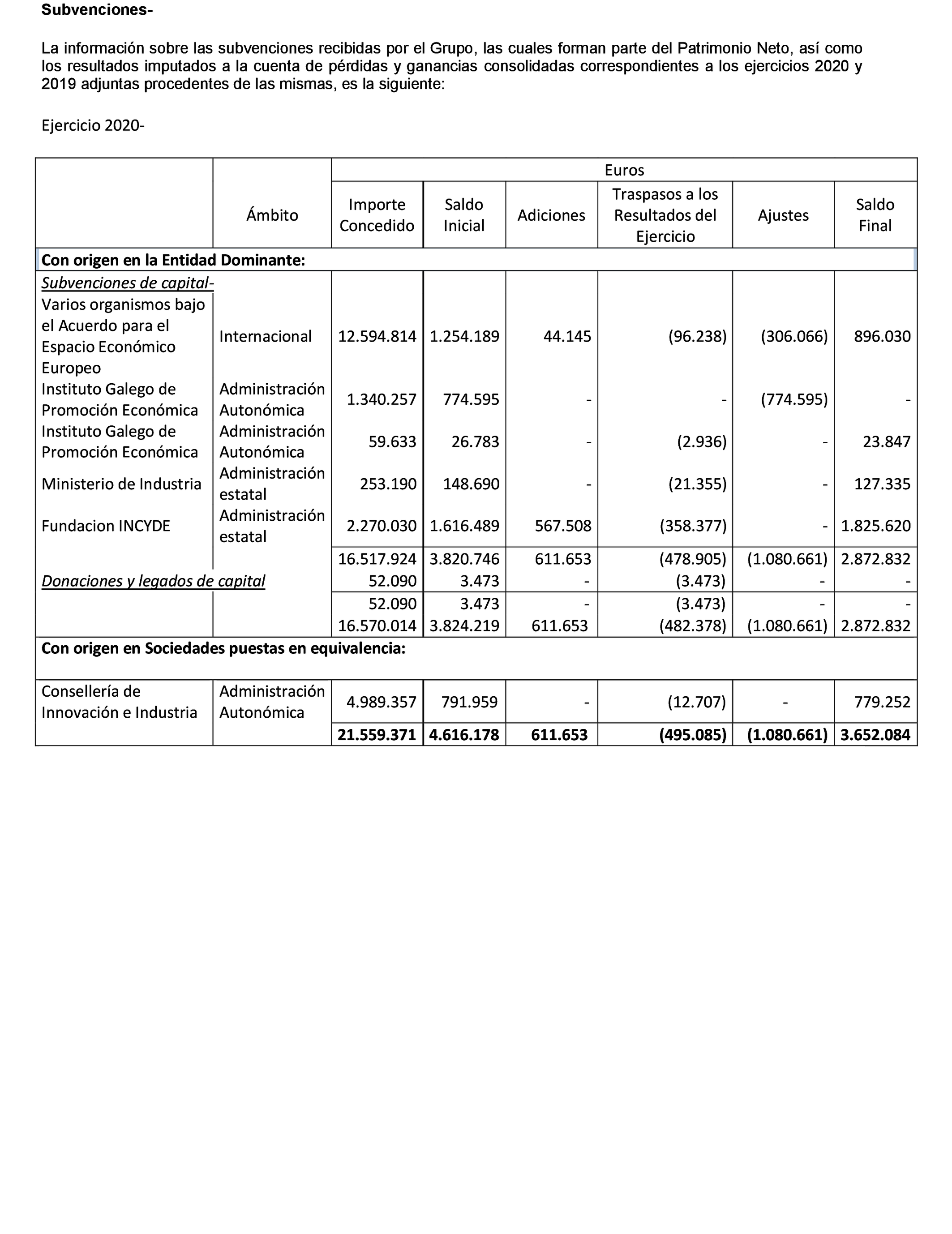 Imagen: /datos/imagenes/disp/2021/275/18881_10624301_51.png
