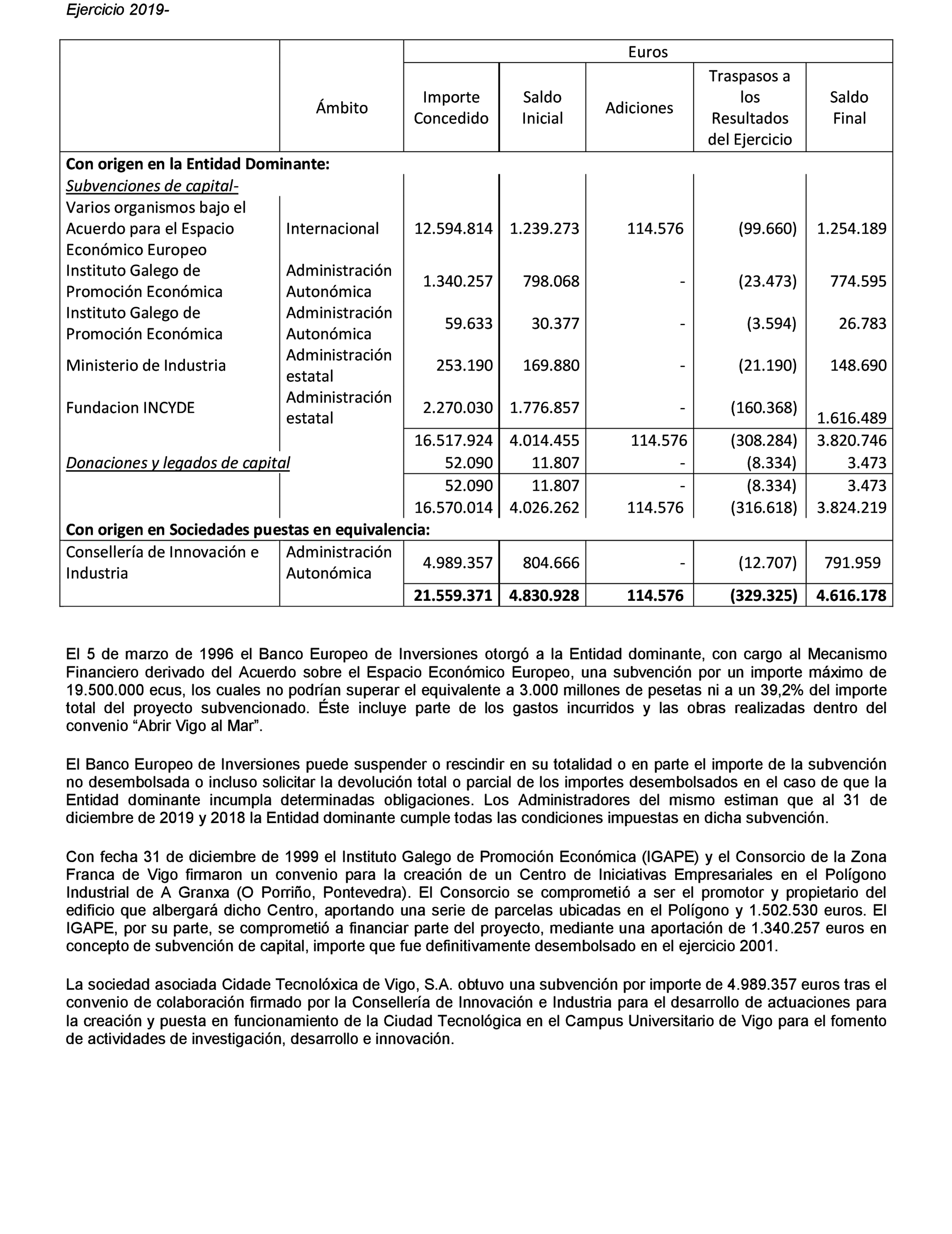 Imagen: /datos/imagenes/disp/2021/275/18881_10624301_52.png