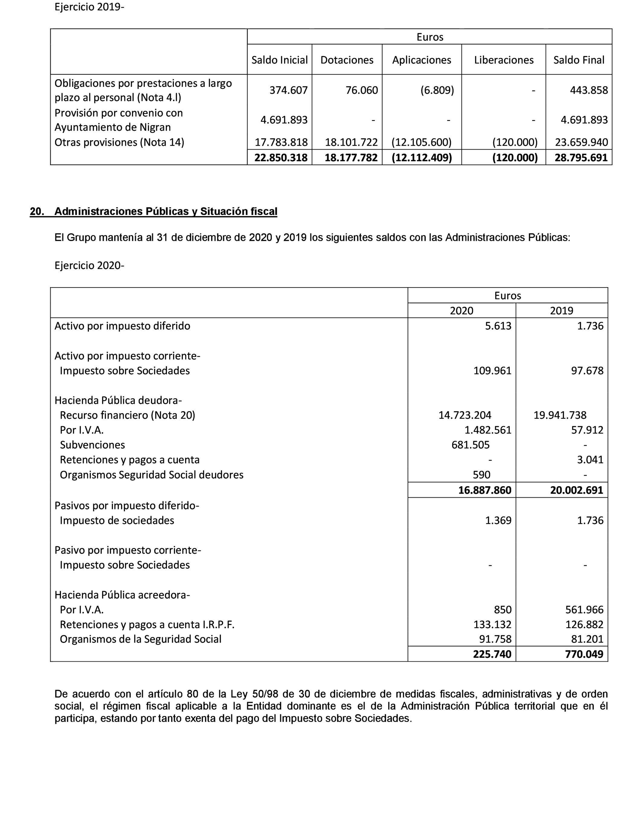 Imagen: /datos/imagenes/disp/2021/275/18881_10624301_54.png