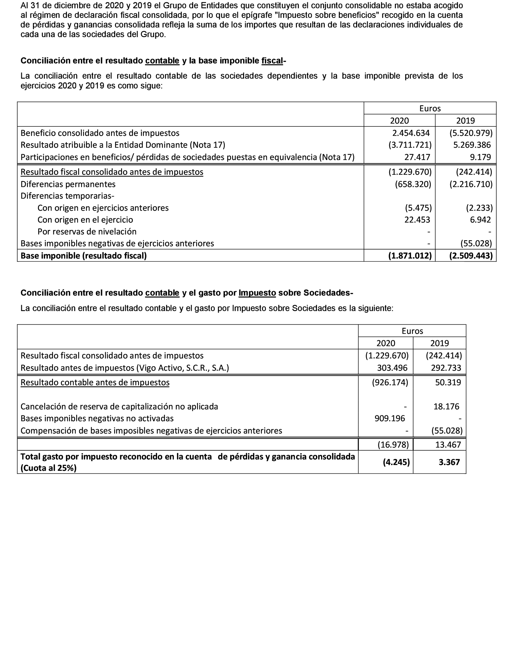 Imagen: /datos/imagenes/disp/2021/275/18881_10624301_55.png
