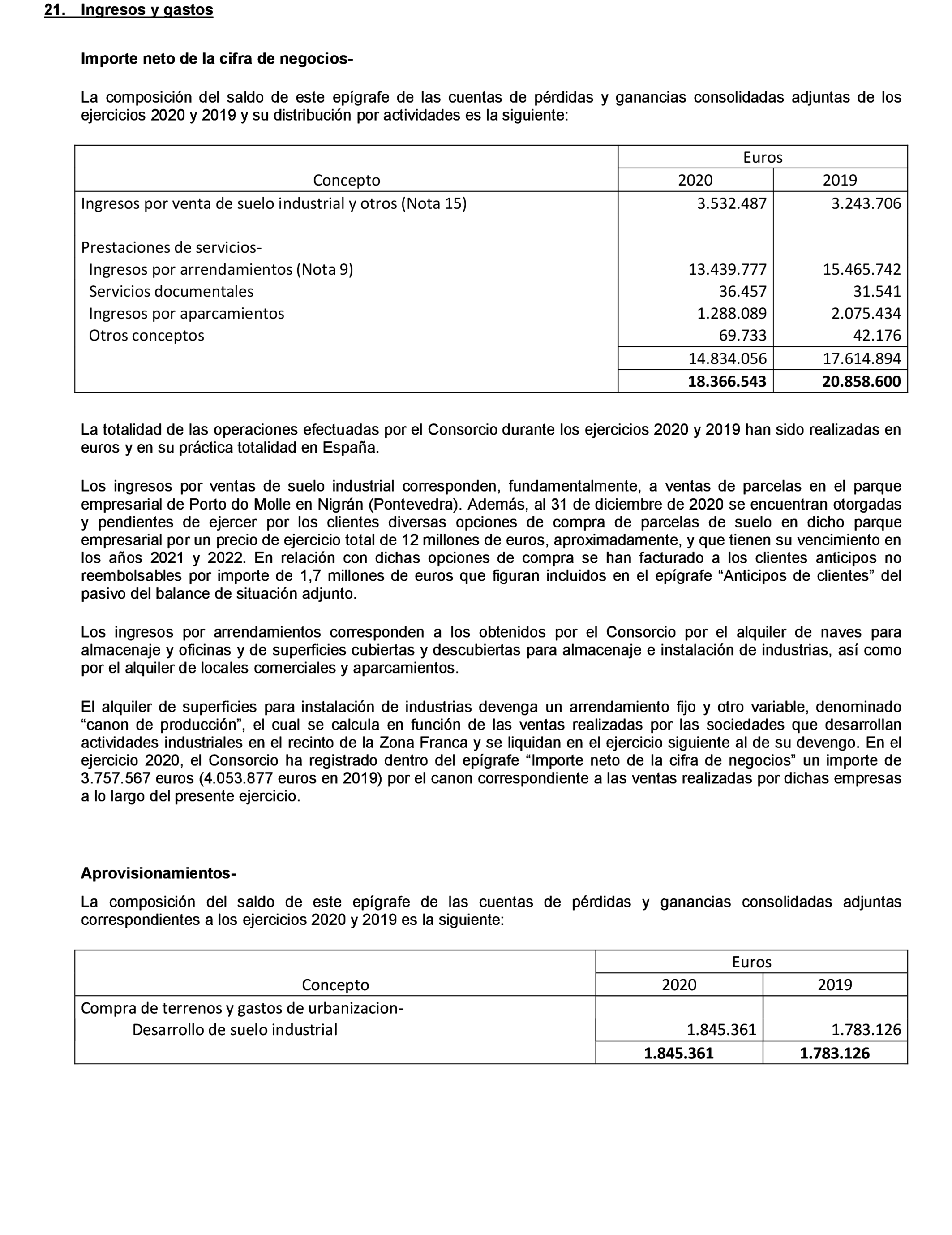 Imagen: /datos/imagenes/disp/2021/275/18881_10624301_57.png