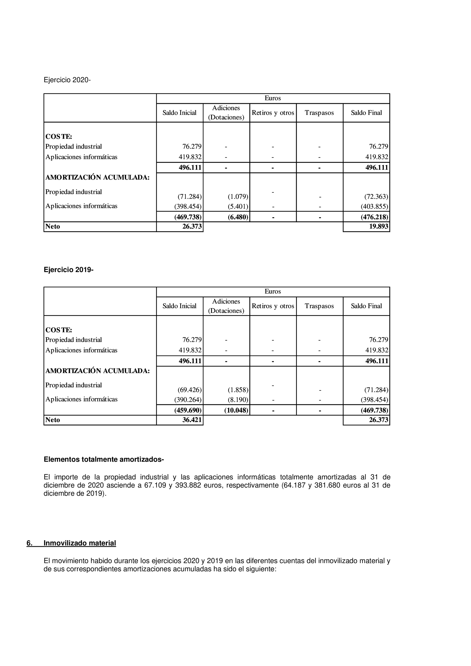Imagen: /datos/imagenes/disp/2021/275/18882_10624241_21.png
