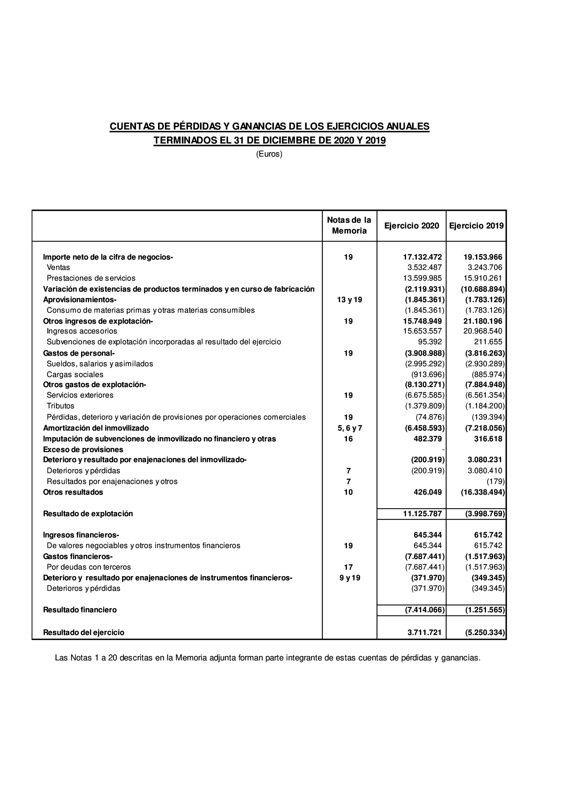 Imagen: /datos/imagenes/disp/2021/275/18882_10624241_3.png