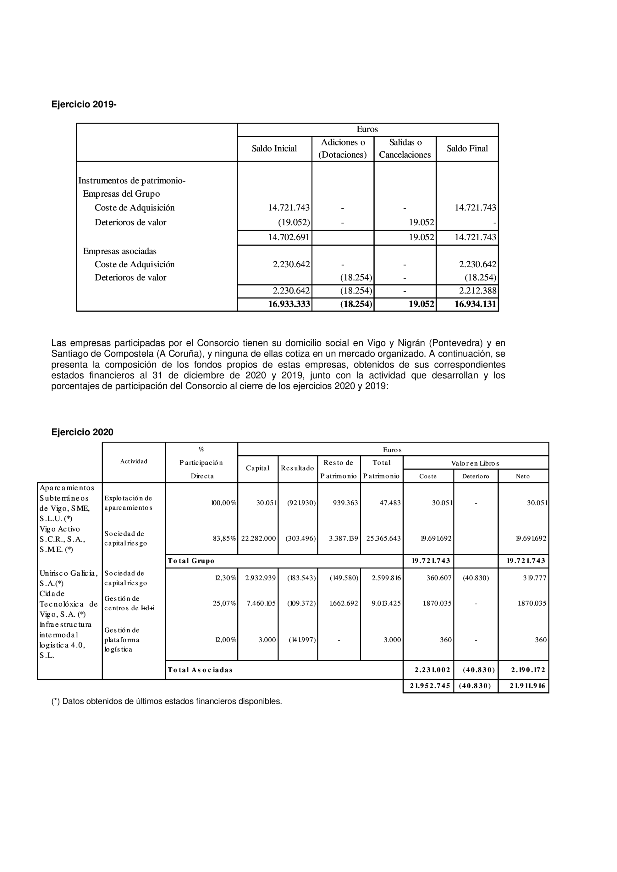Imagen: /datos/imagenes/disp/2021/275/18882_10624241_30.png