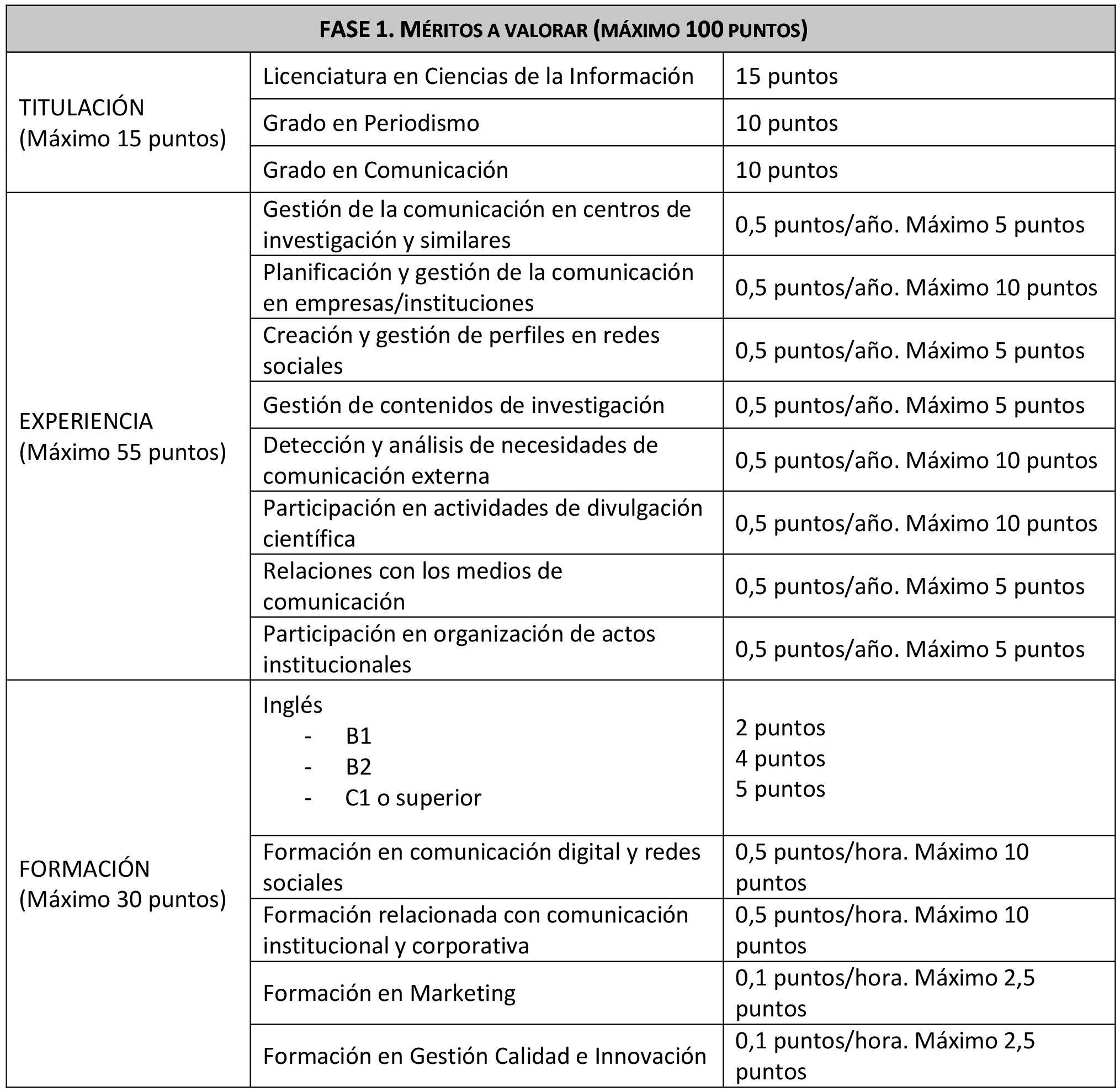 Imagen: /datos/imagenes/disp/2021/276/18947_10630570_2.png