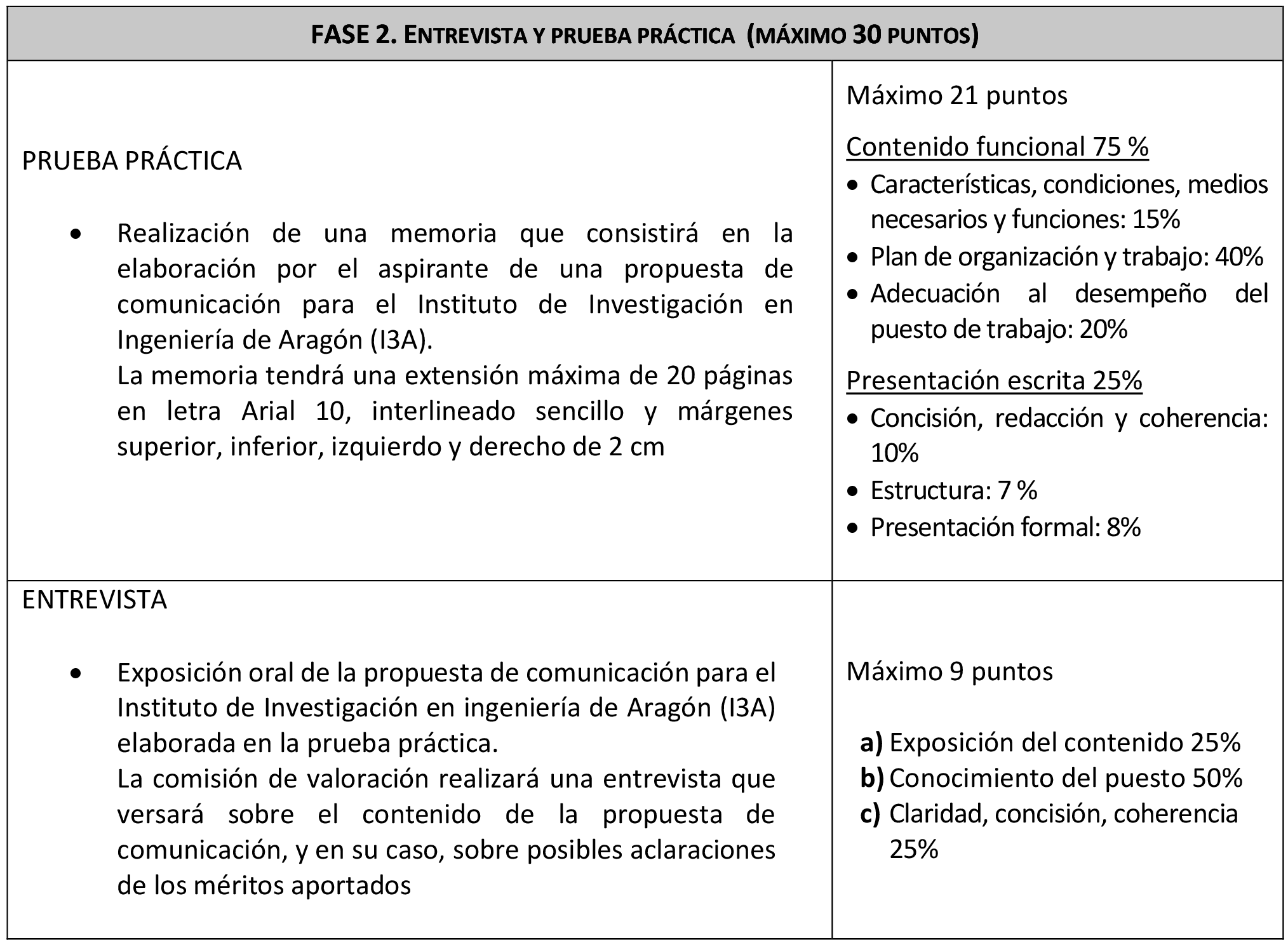 Imagen: /datos/imagenes/disp/2021/276/18947_10630570_3.png