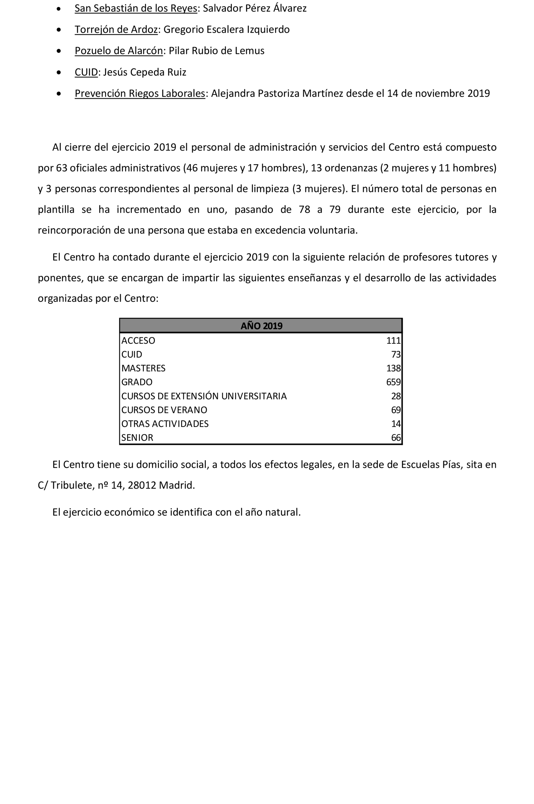 Imagen: /datos/imagenes/disp/2021/288/20001_10684678_10.png