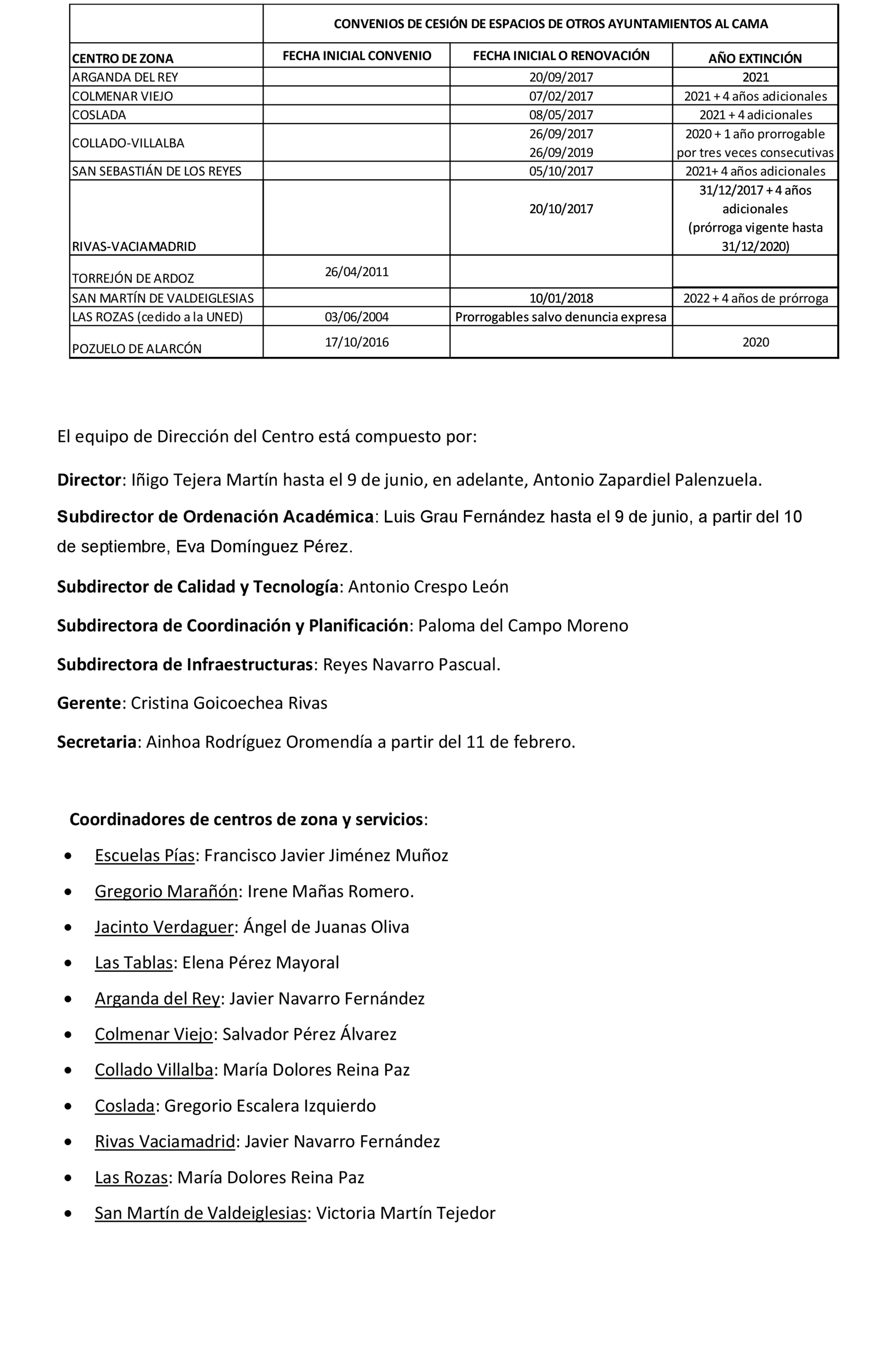 Imagen: /datos/imagenes/disp/2021/288/20001_10684678_9.png