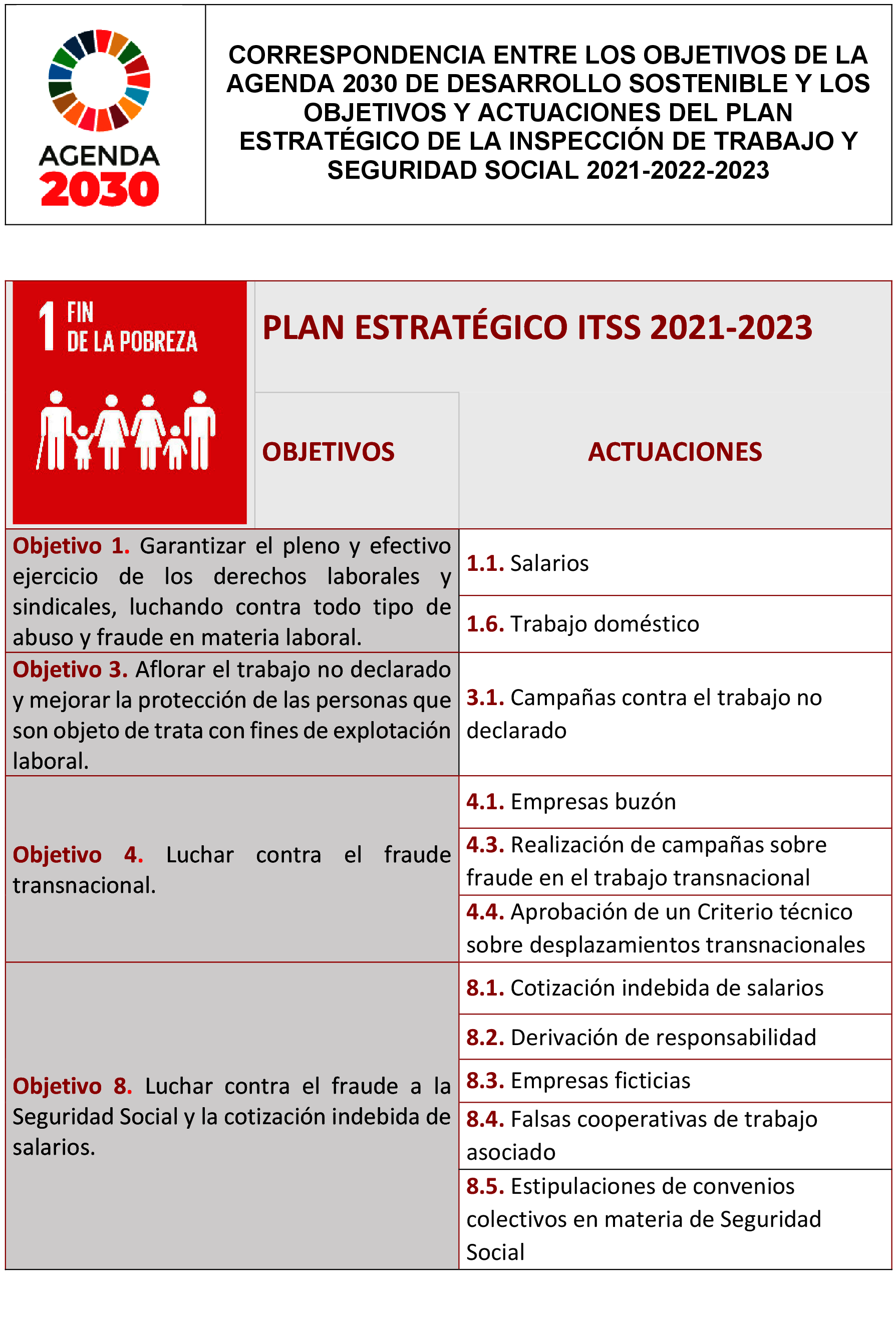 Imagen: /datos/imagenes/disp/2021/289/20005_10700068_1.png