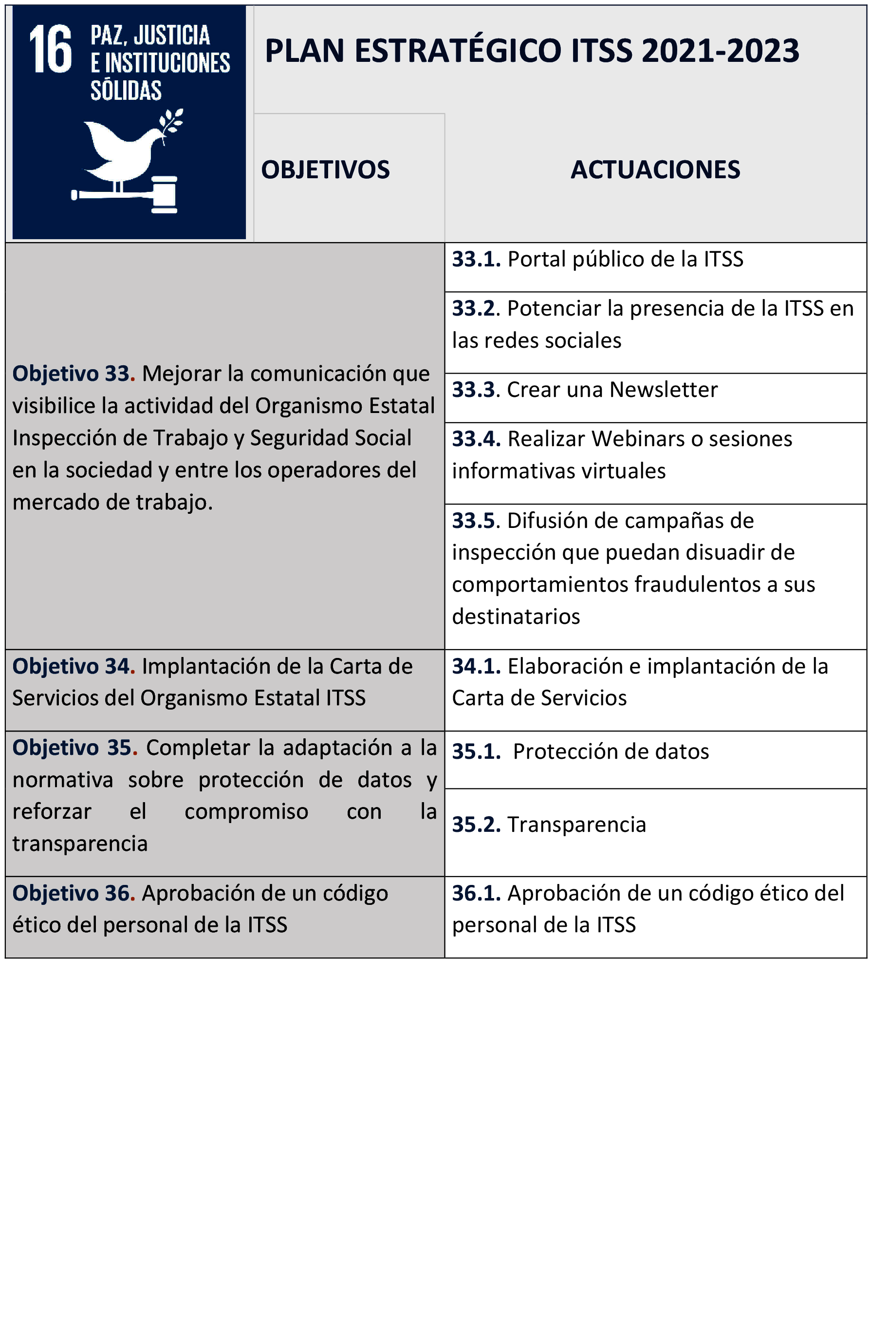 Imagen: /datos/imagenes/disp/2021/289/20005_10700068_10.png