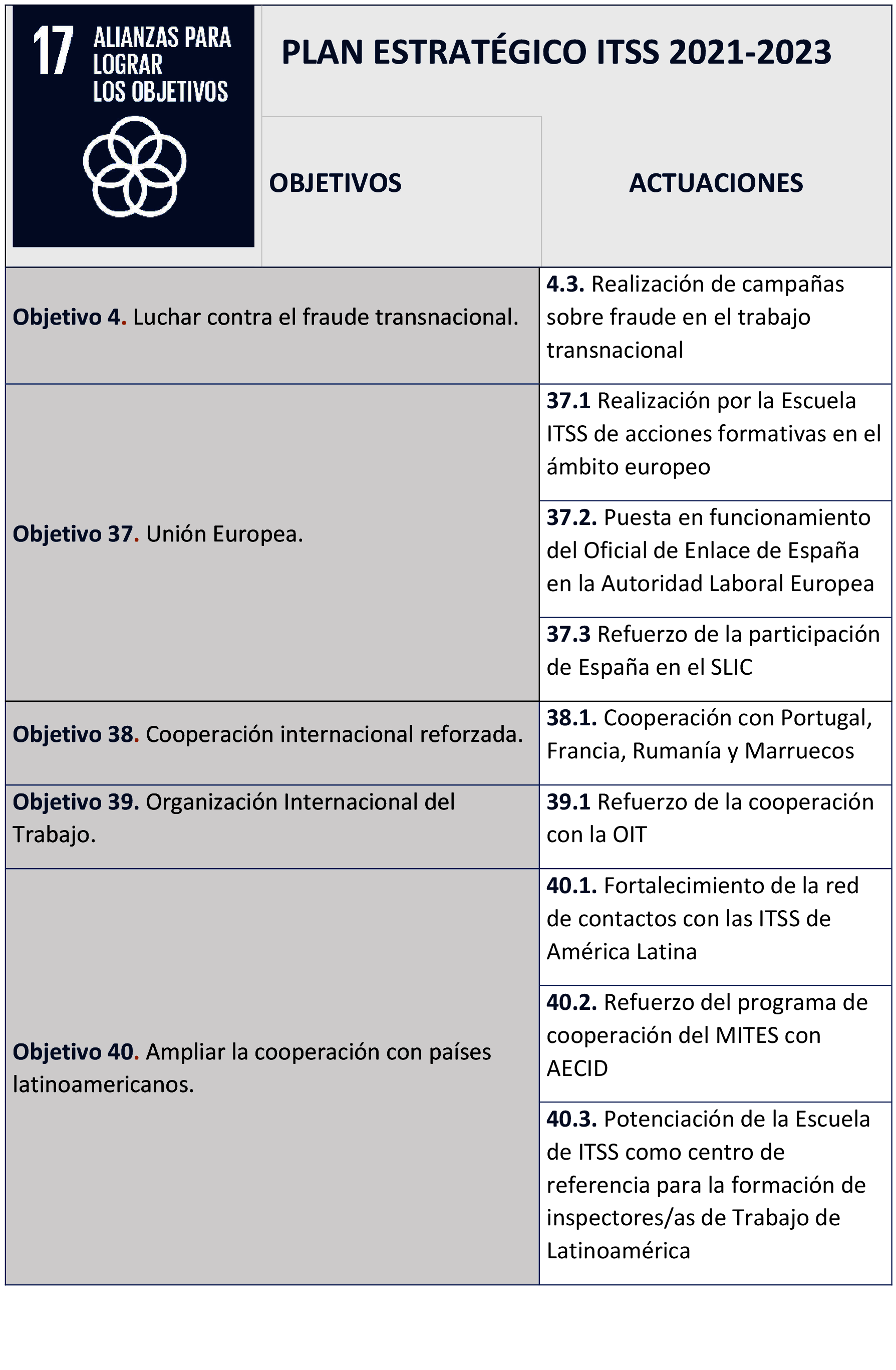 Imagen: /datos/imagenes/disp/2021/289/20005_10700068_11.png