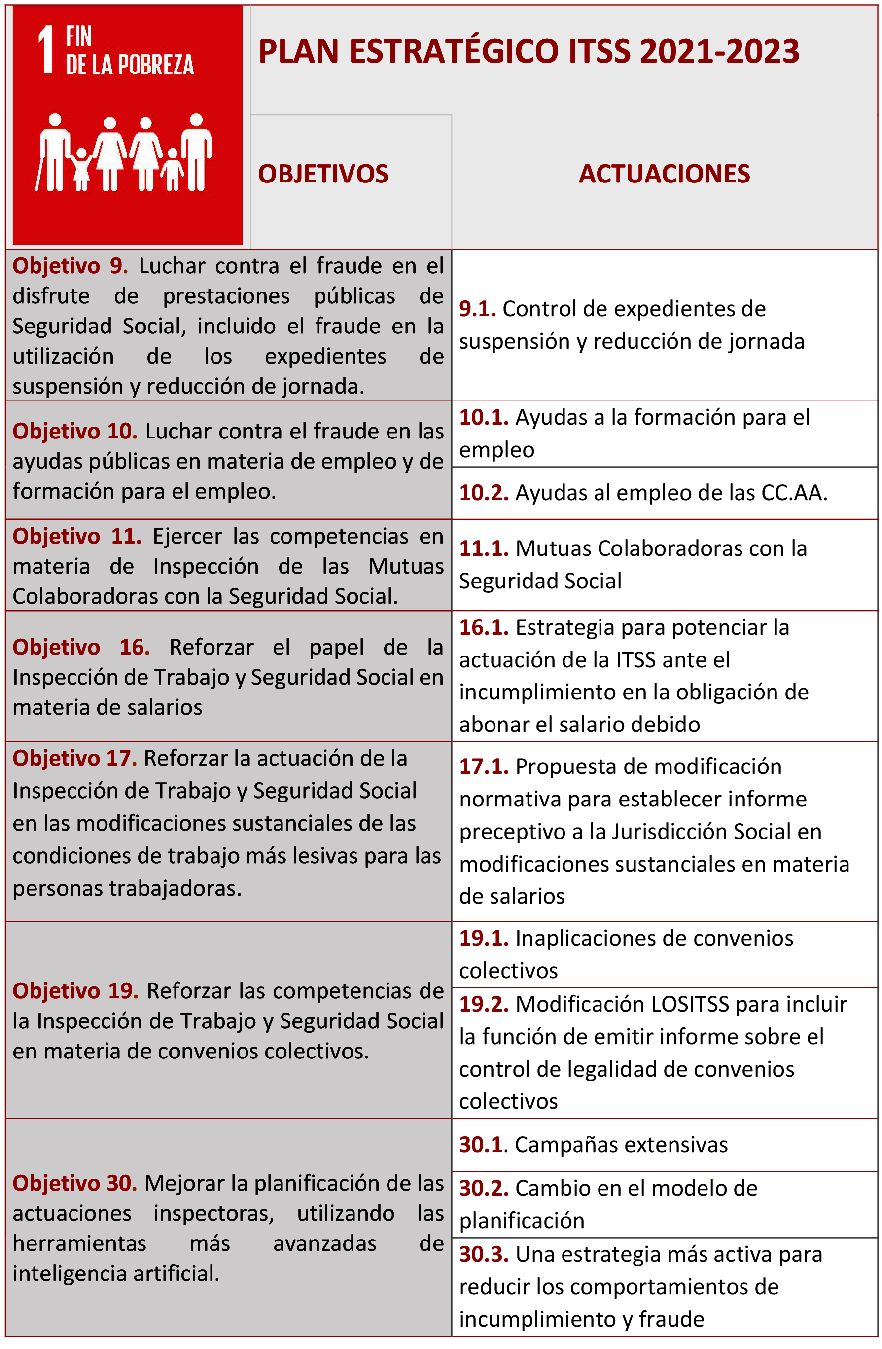 Imagen: /datos/imagenes/disp/2021/289/20005_10700068_2.png