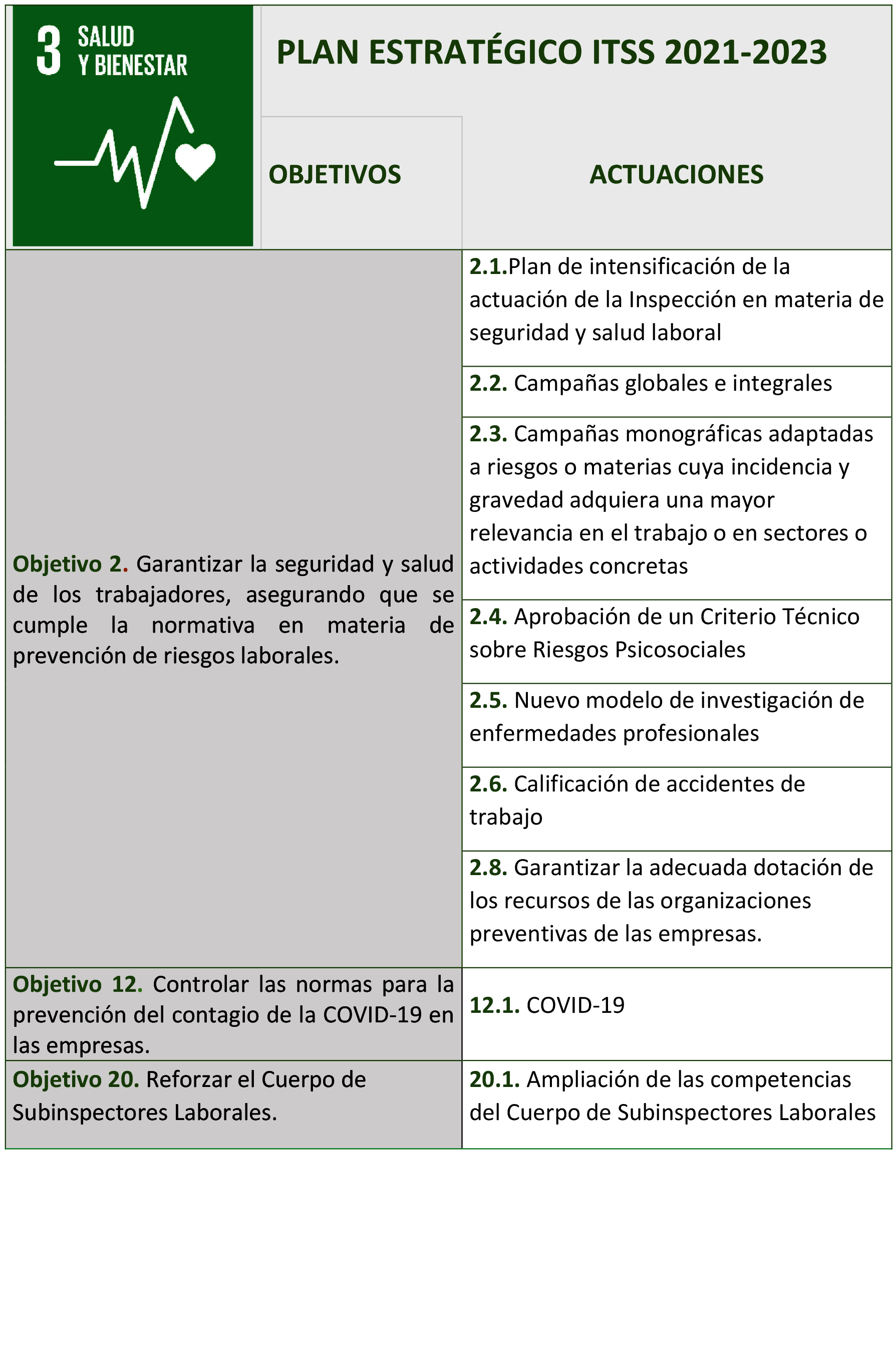 Imagen: /datos/imagenes/disp/2021/289/20005_10700068_3.png