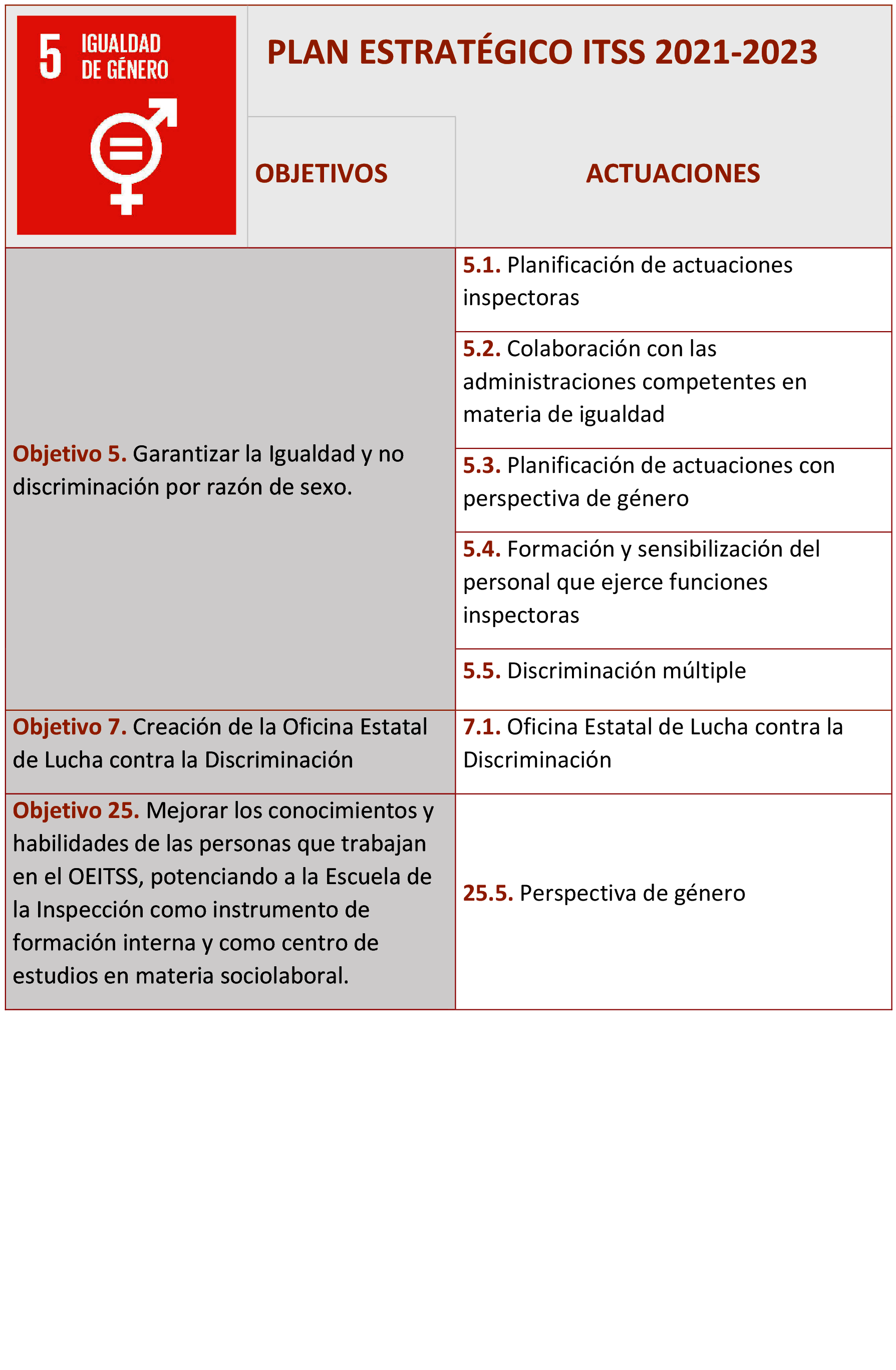 Imagen: /datos/imagenes/disp/2021/289/20005_10700068_4.png