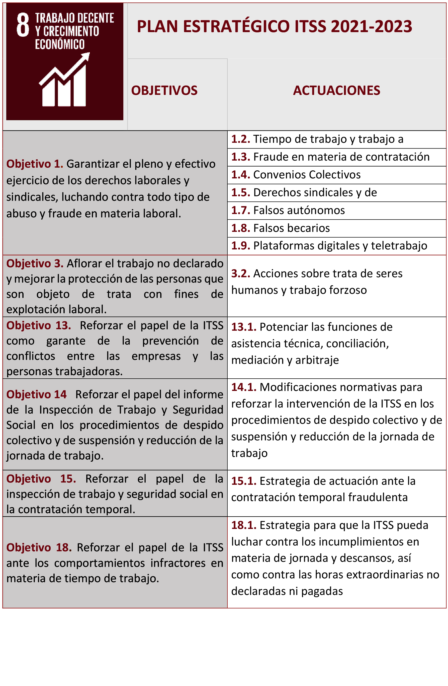 Buzones para Comunidades: Optimizando la Recepción de Correspondencia