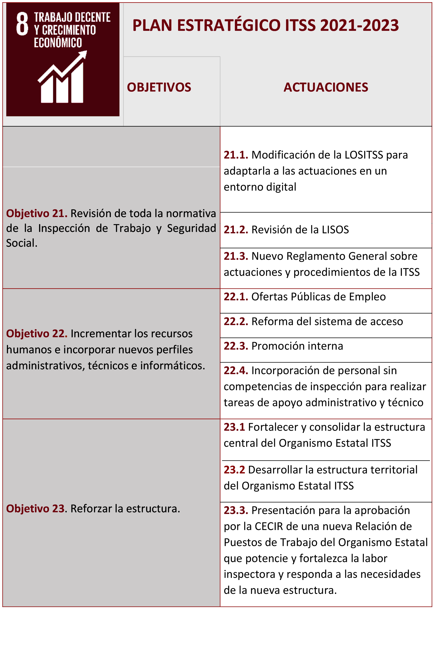 Imagen: /datos/imagenes/disp/2021/289/20005_10700068_6.png