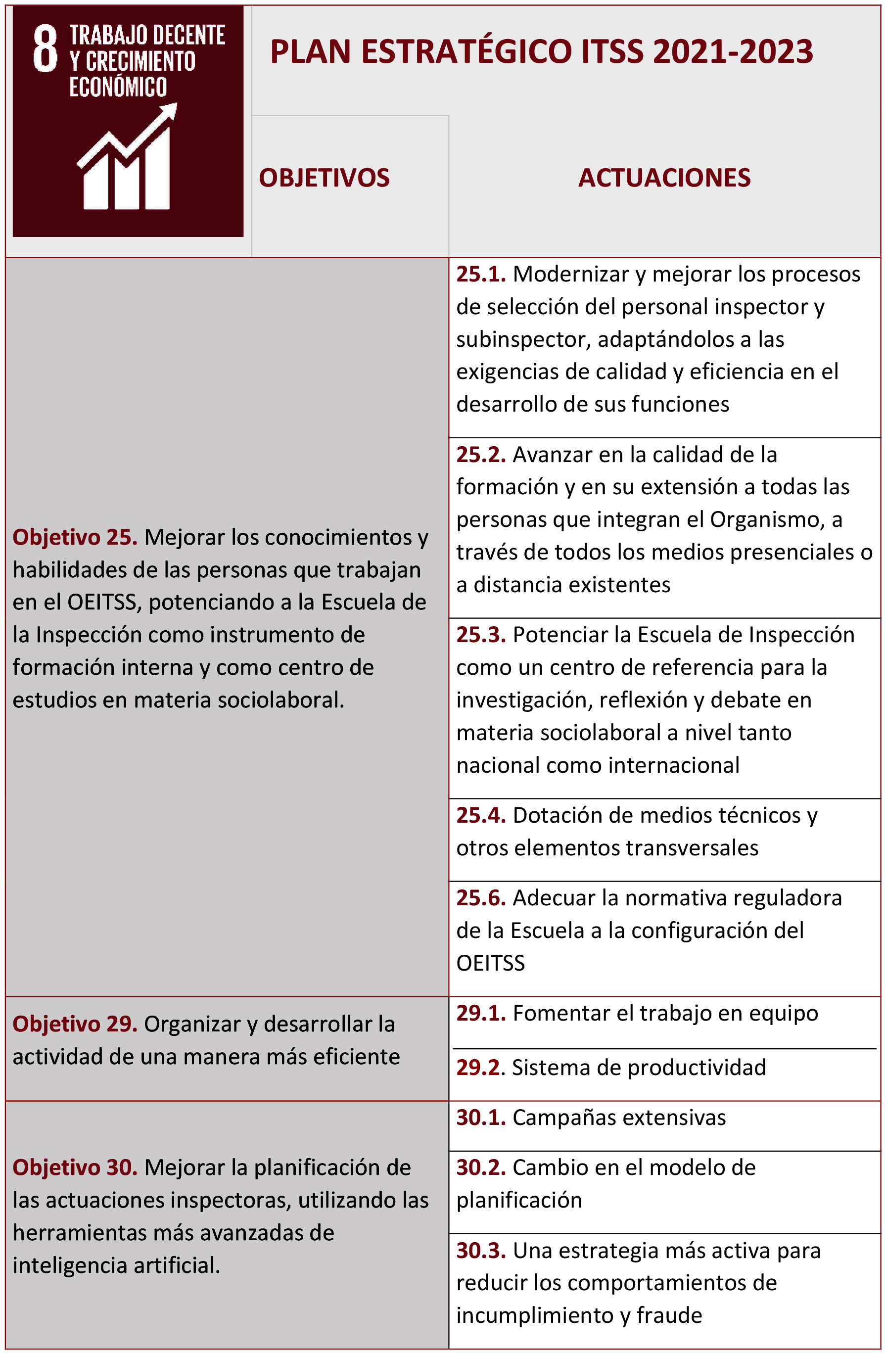 Imagen: /datos/imagenes/disp/2021/289/20005_10700068_7.png