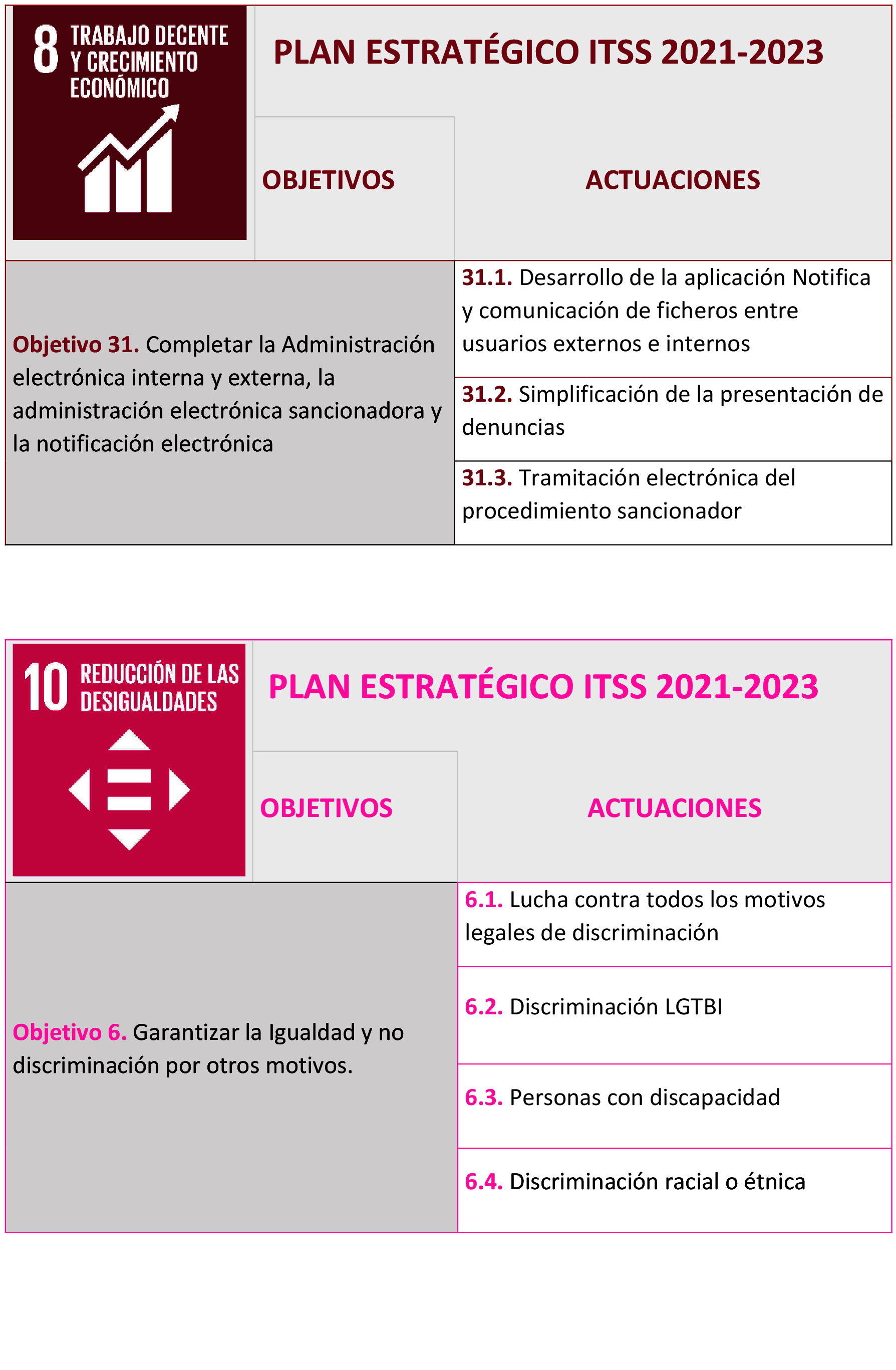 Imagen: /datos/imagenes/disp/2021/289/20005_10700068_8.png