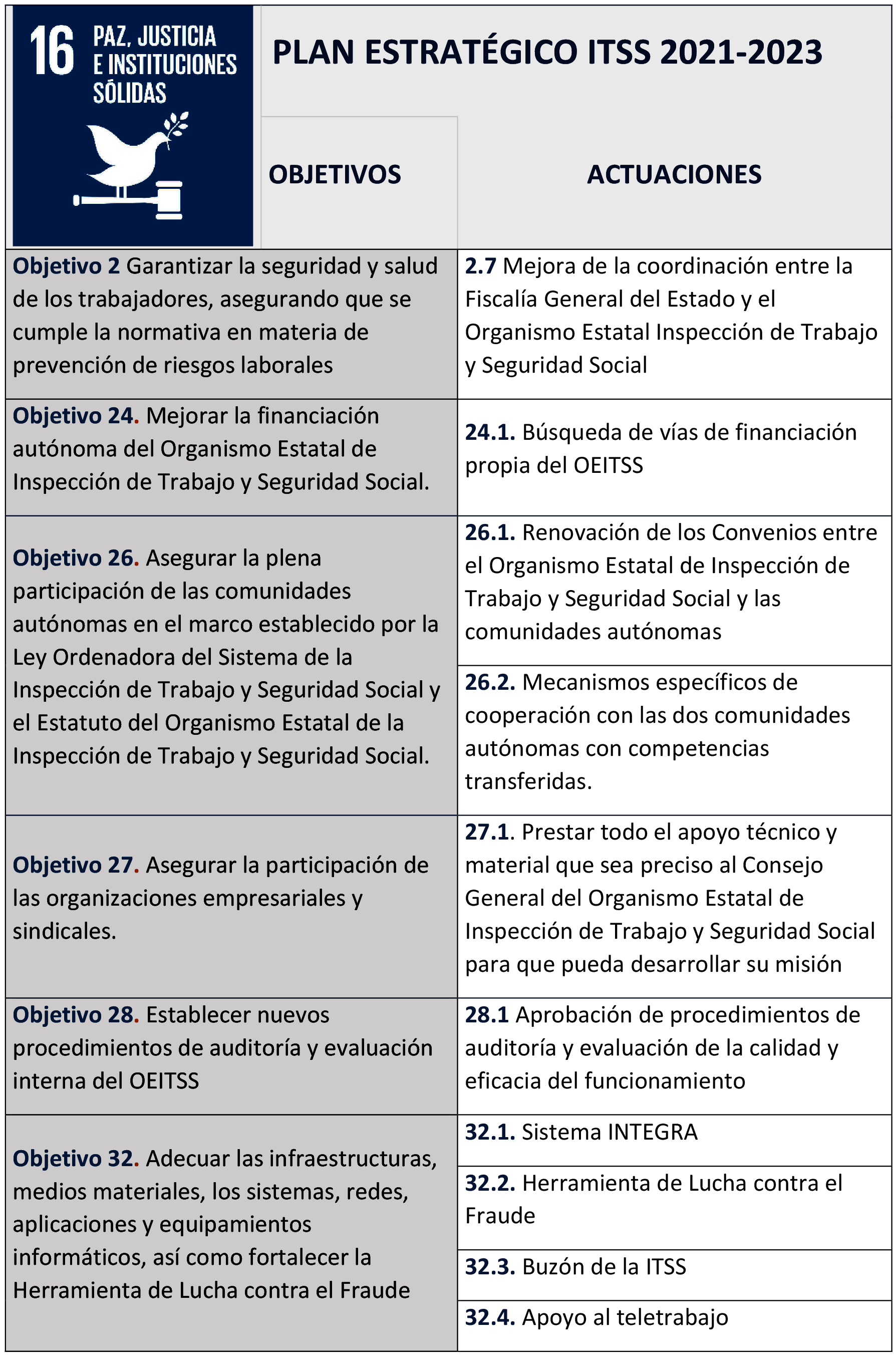 Imagen: /datos/imagenes/disp/2021/289/20005_10700068_9.png