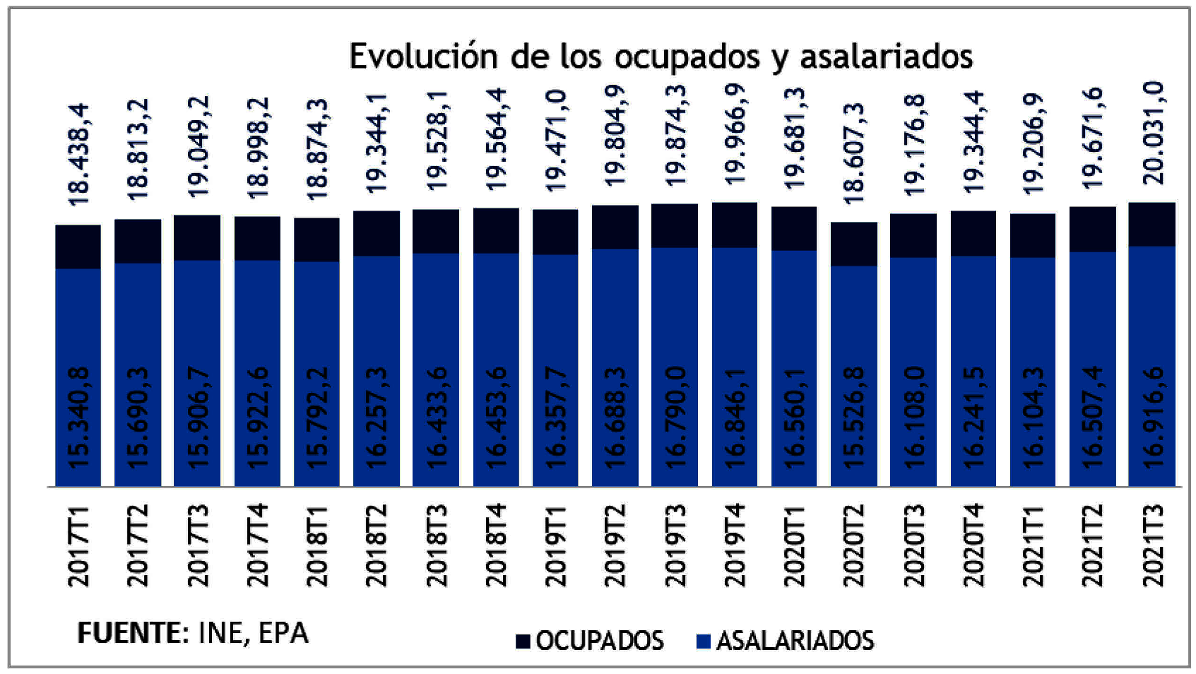 Imagen: /datos/imagenes/disp/2021/289/20005_10700069_1.png