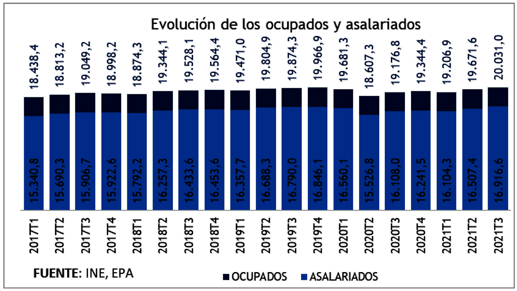 Imagen: /datos/imagenes/disp/2021/289/20005_10700069_1.png