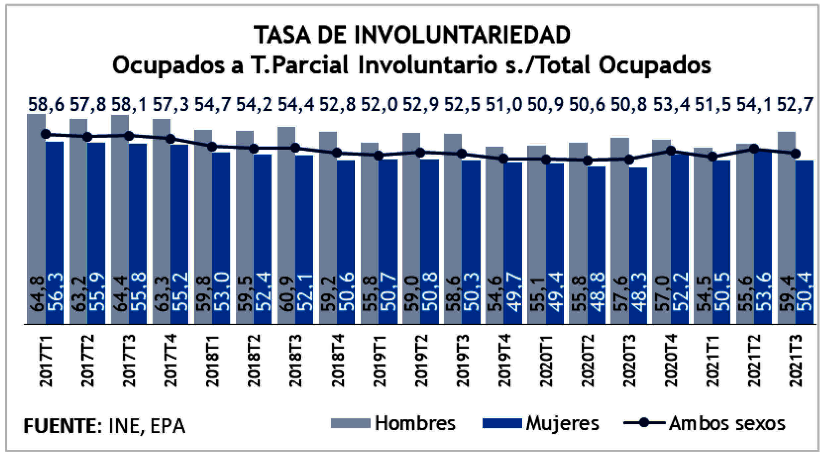 Imagen: /datos/imagenes/disp/2021/289/20005_10700069_11.png