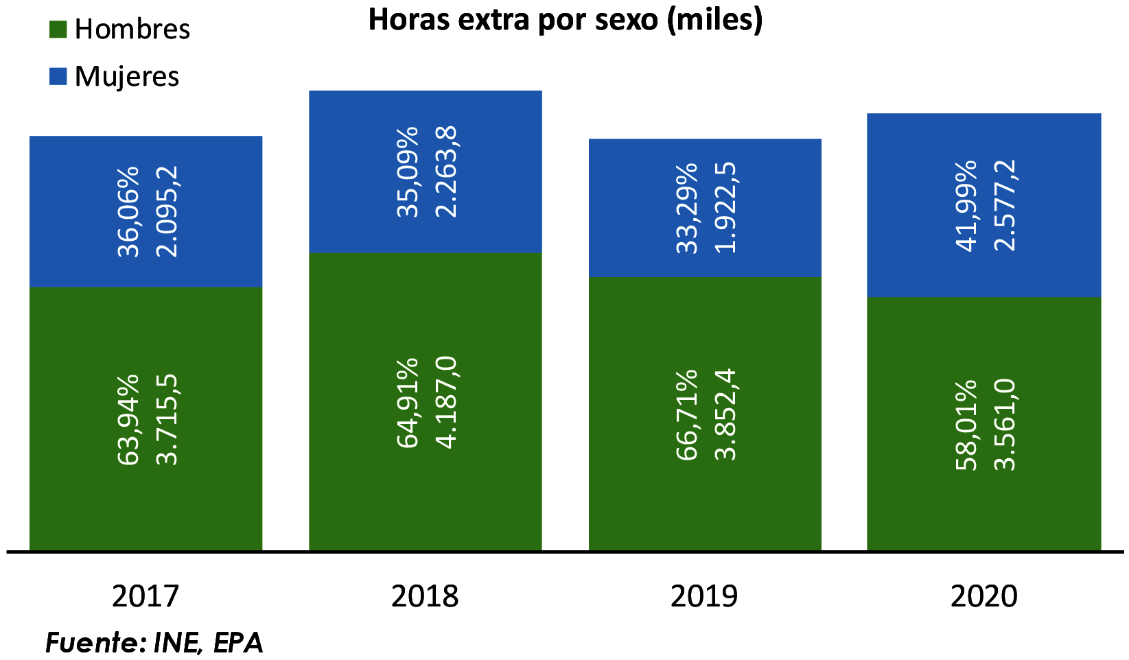 Imagen: /datos/imagenes/disp/2021/289/20005_10700069_12.png