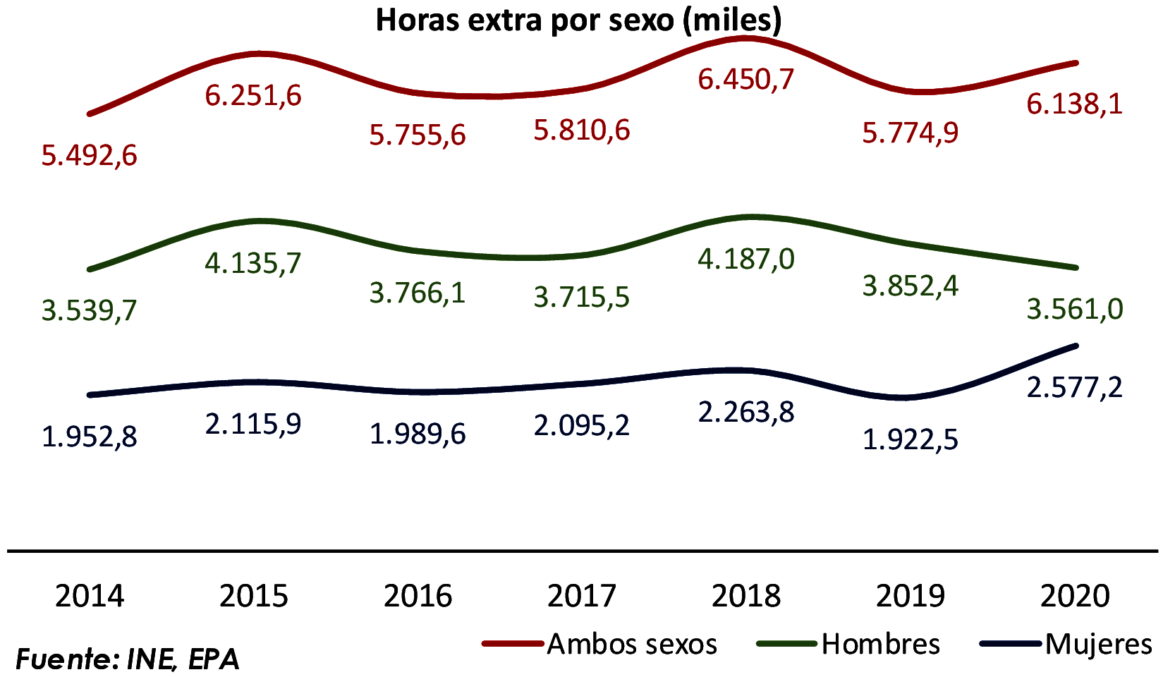 Imagen: /datos/imagenes/disp/2021/289/20005_10700069_13.png