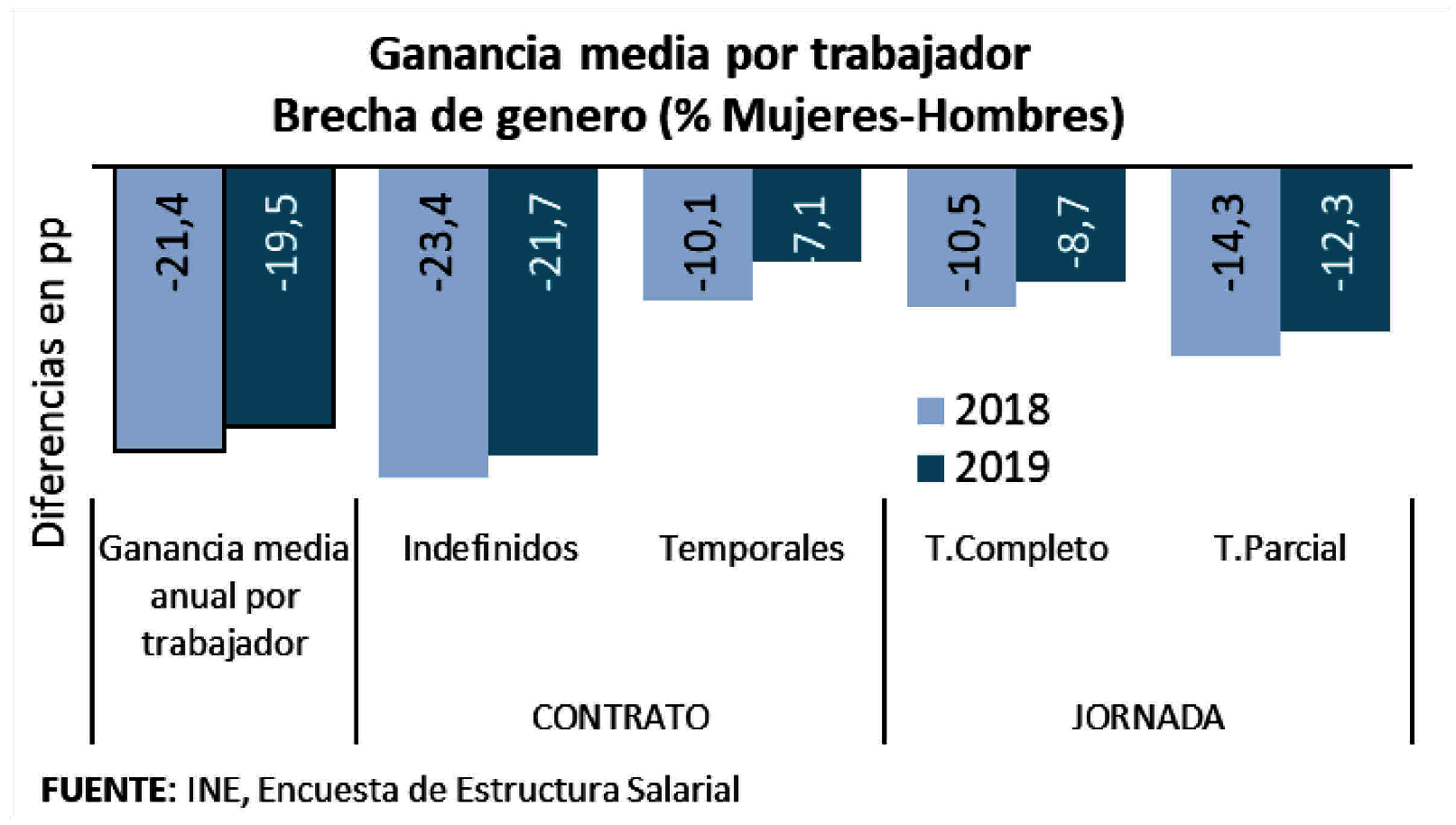 Imagen: /datos/imagenes/disp/2021/289/20005_10700069_14.png