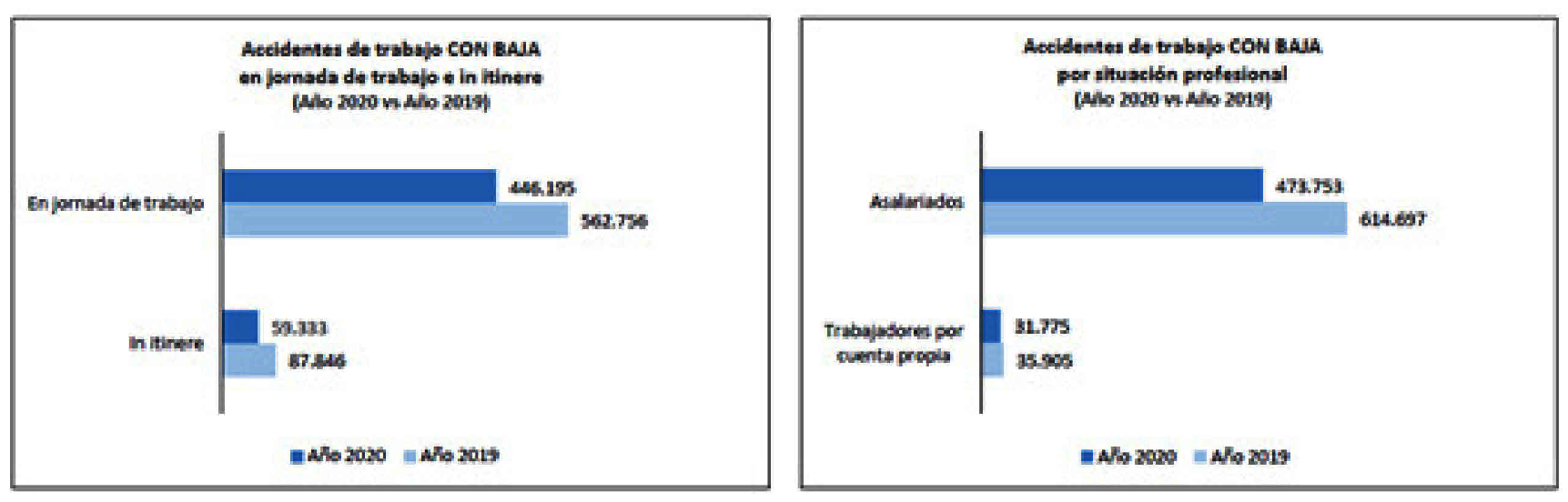 Imagen: /datos/imagenes/disp/2021/289/20005_10700069_15.png