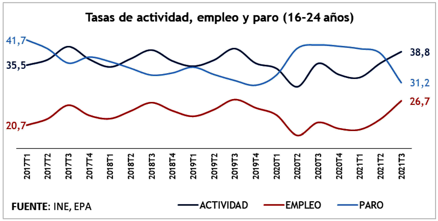 Imagen: /datos/imagenes/disp/2021/289/20005_10700069_2.png