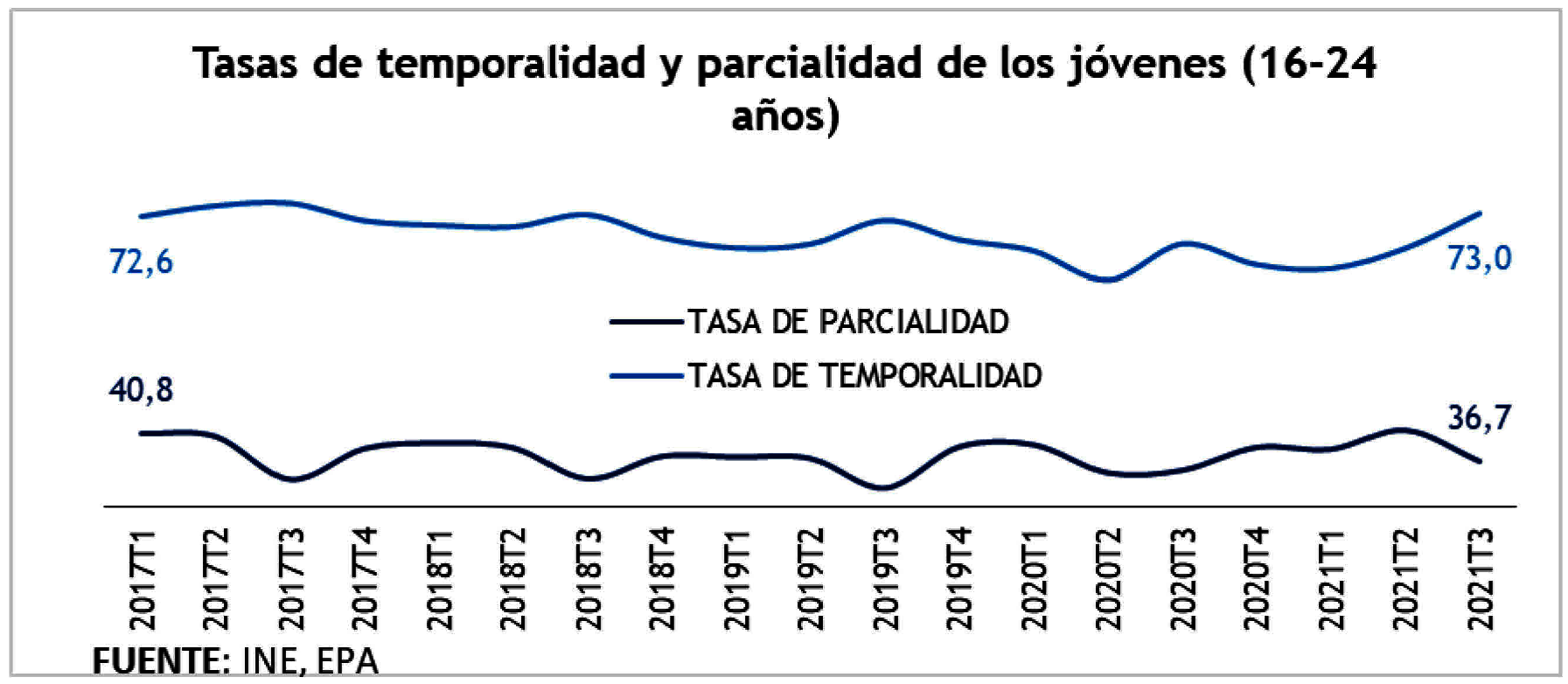 Imagen: /datos/imagenes/disp/2021/289/20005_10700069_3.png