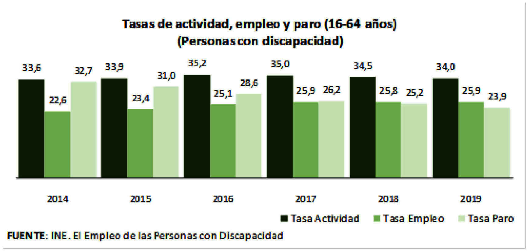 Imagen: /datos/imagenes/disp/2021/289/20005_10700069_4.png