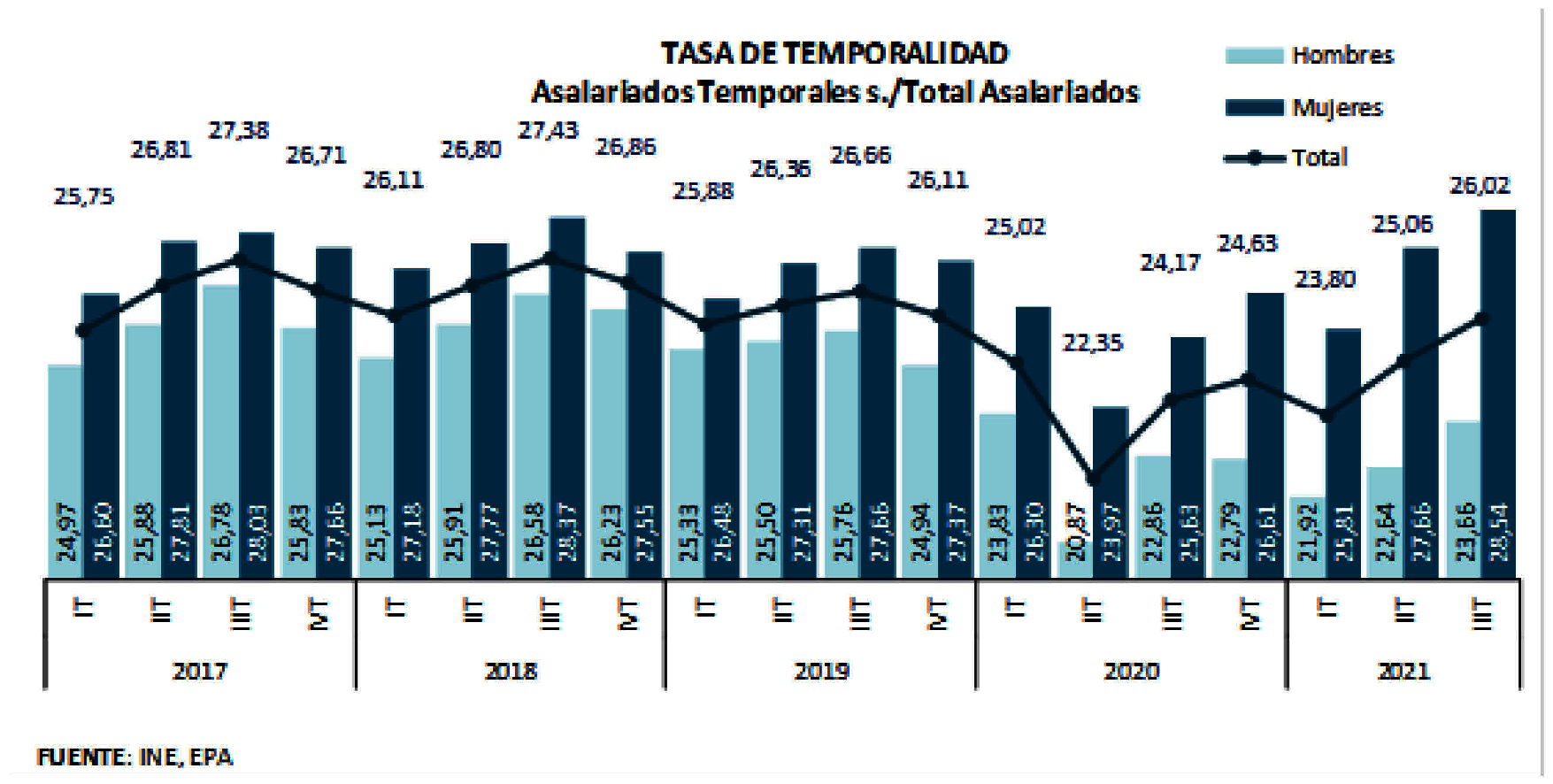 Imagen: /datos/imagenes/disp/2021/289/20005_10700069_5.png