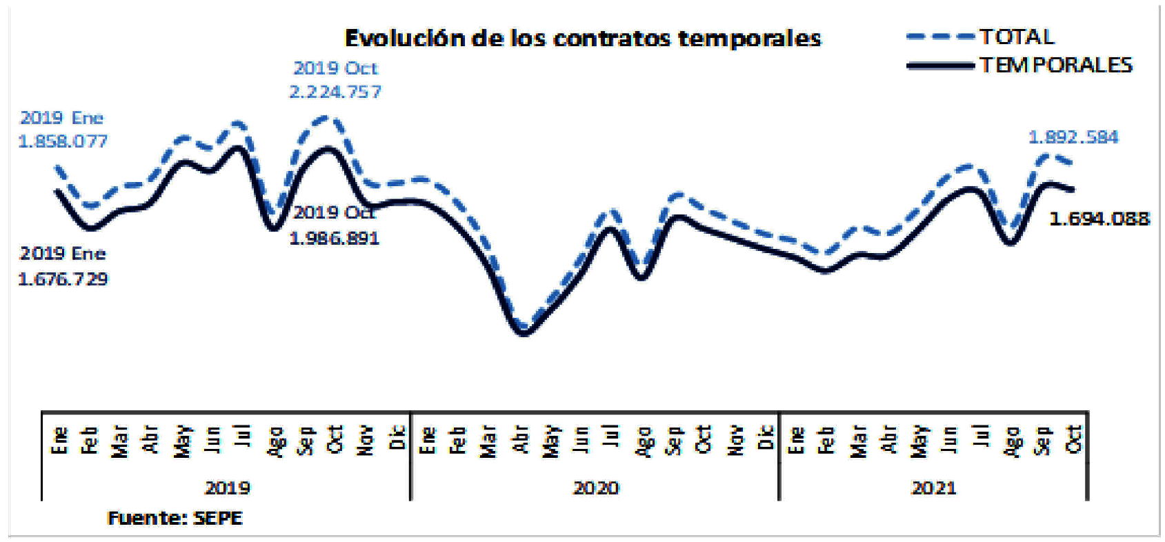 Imagen: /datos/imagenes/disp/2021/289/20005_10700069_6.png