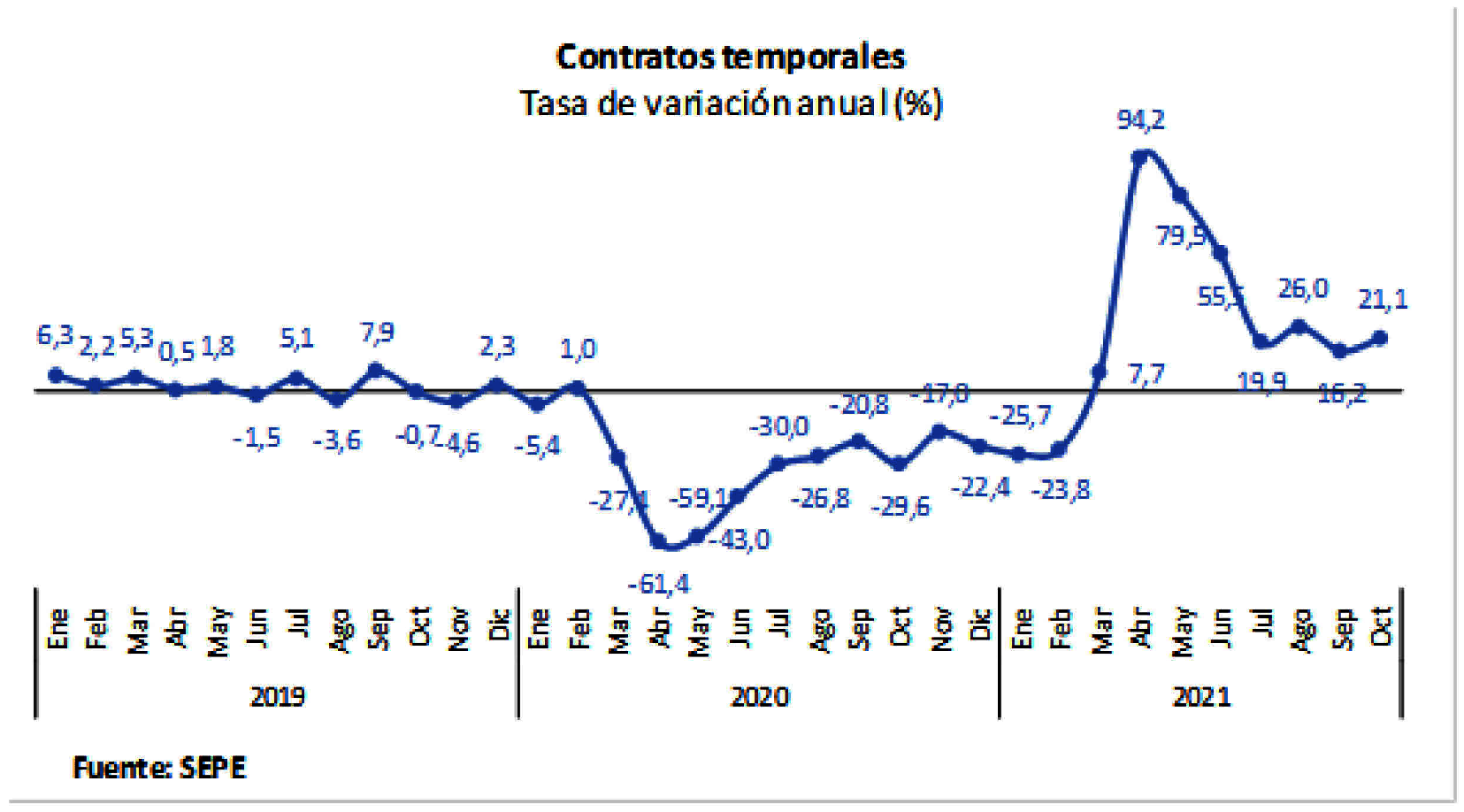 Imagen: /datos/imagenes/disp/2021/289/20005_10700069_7.png