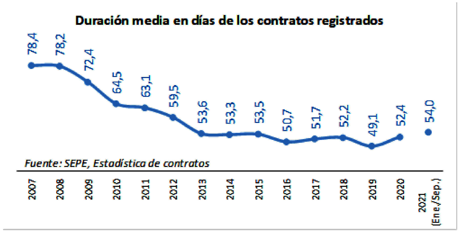 Imagen: /datos/imagenes/disp/2021/289/20005_10700069_9.png