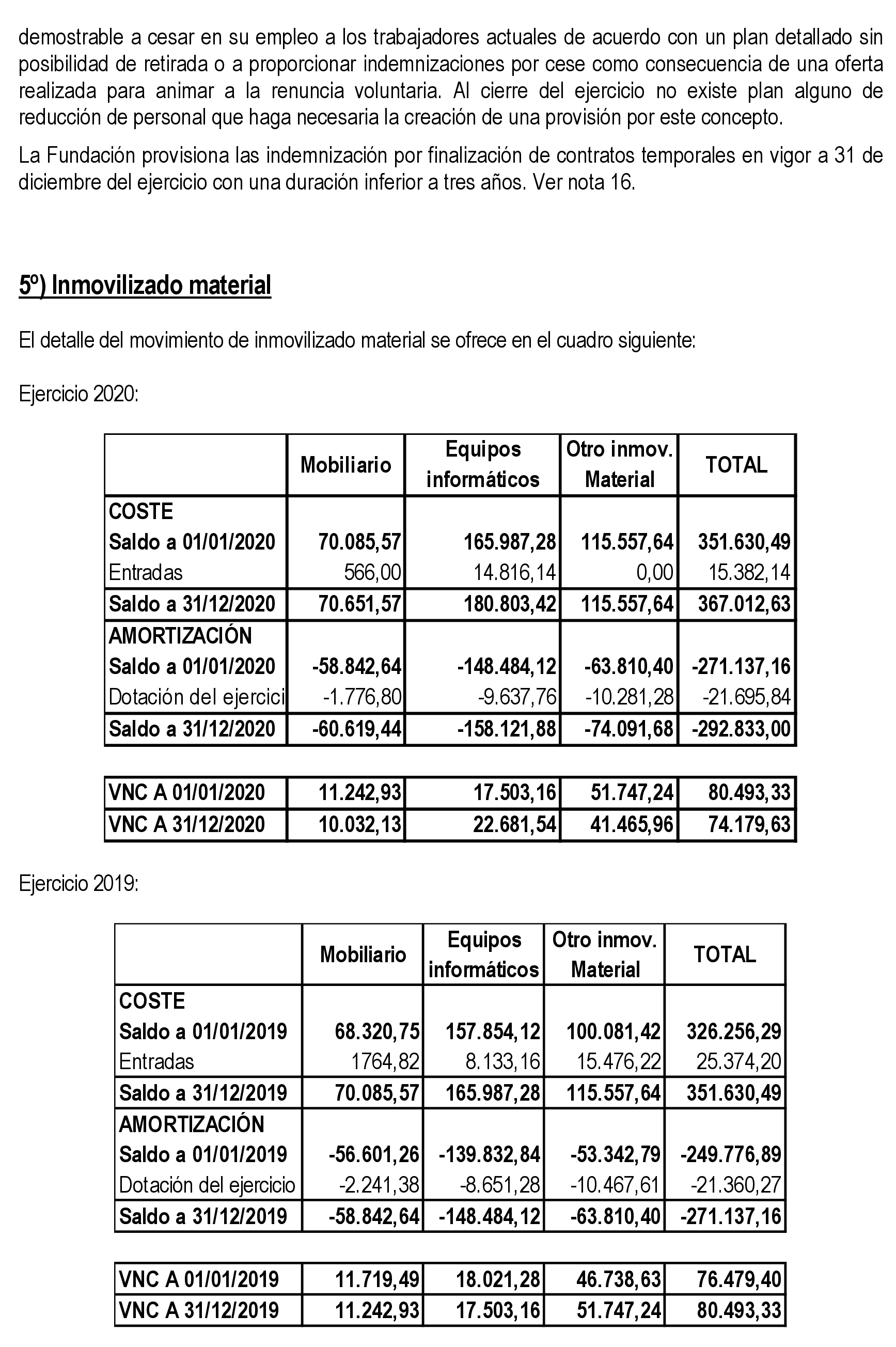 Imagen: /datos/imagenes/disp/2021/289/20062_10686573_12.png